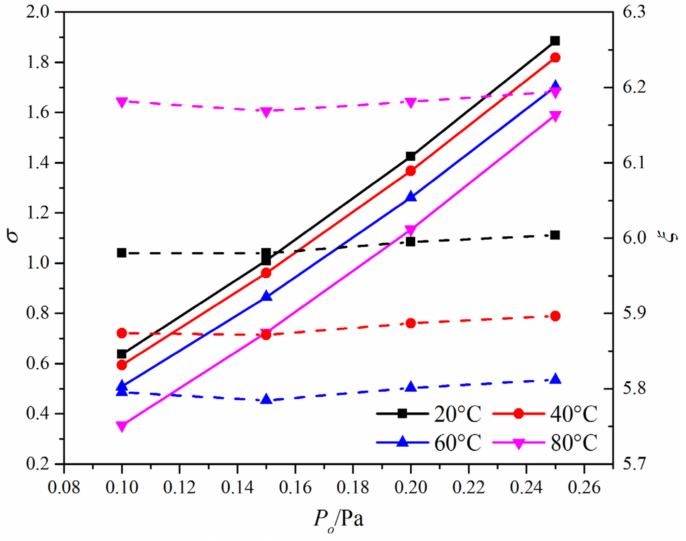 Applsci 10 05541 g009