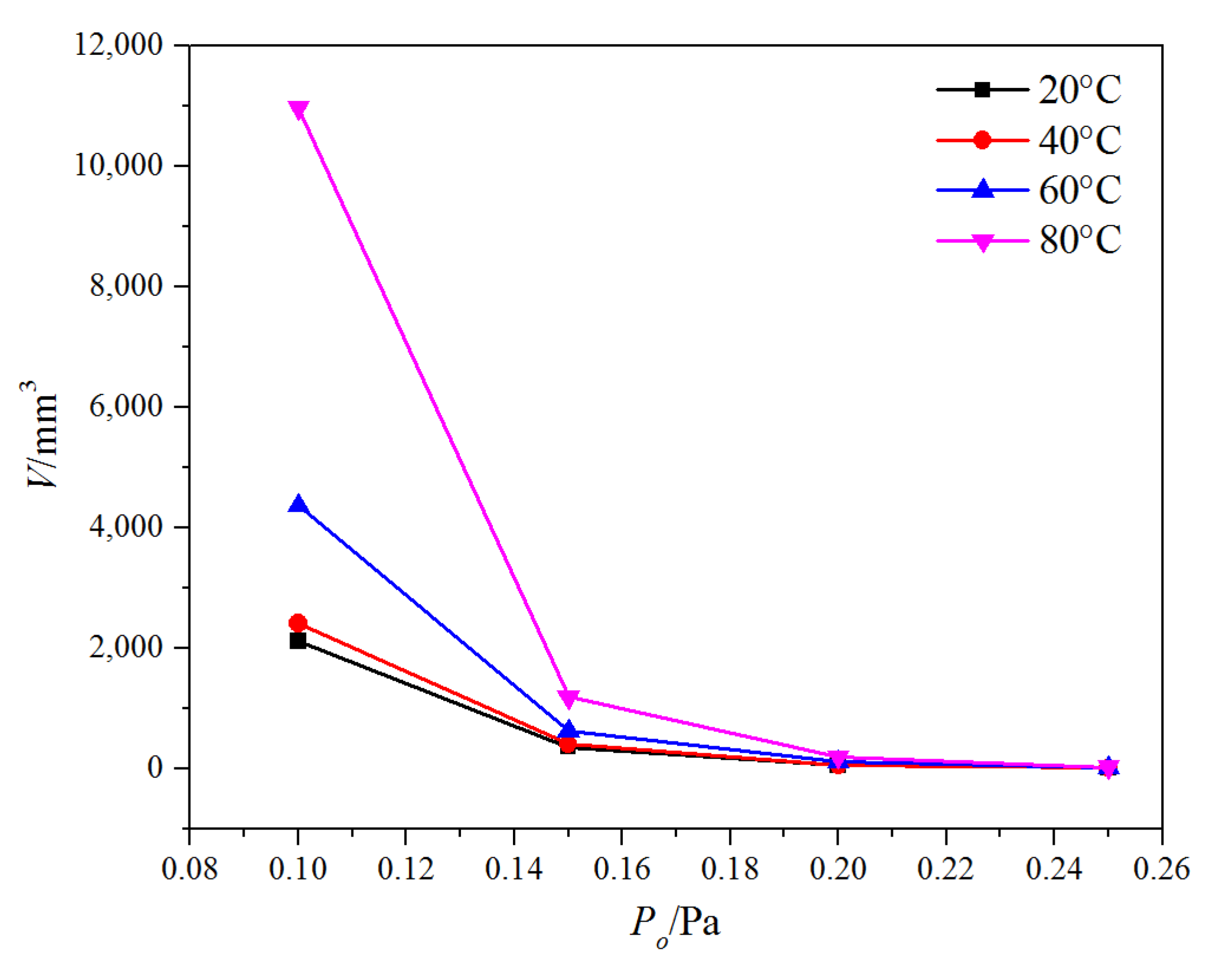 Applsci 10 05541 g010