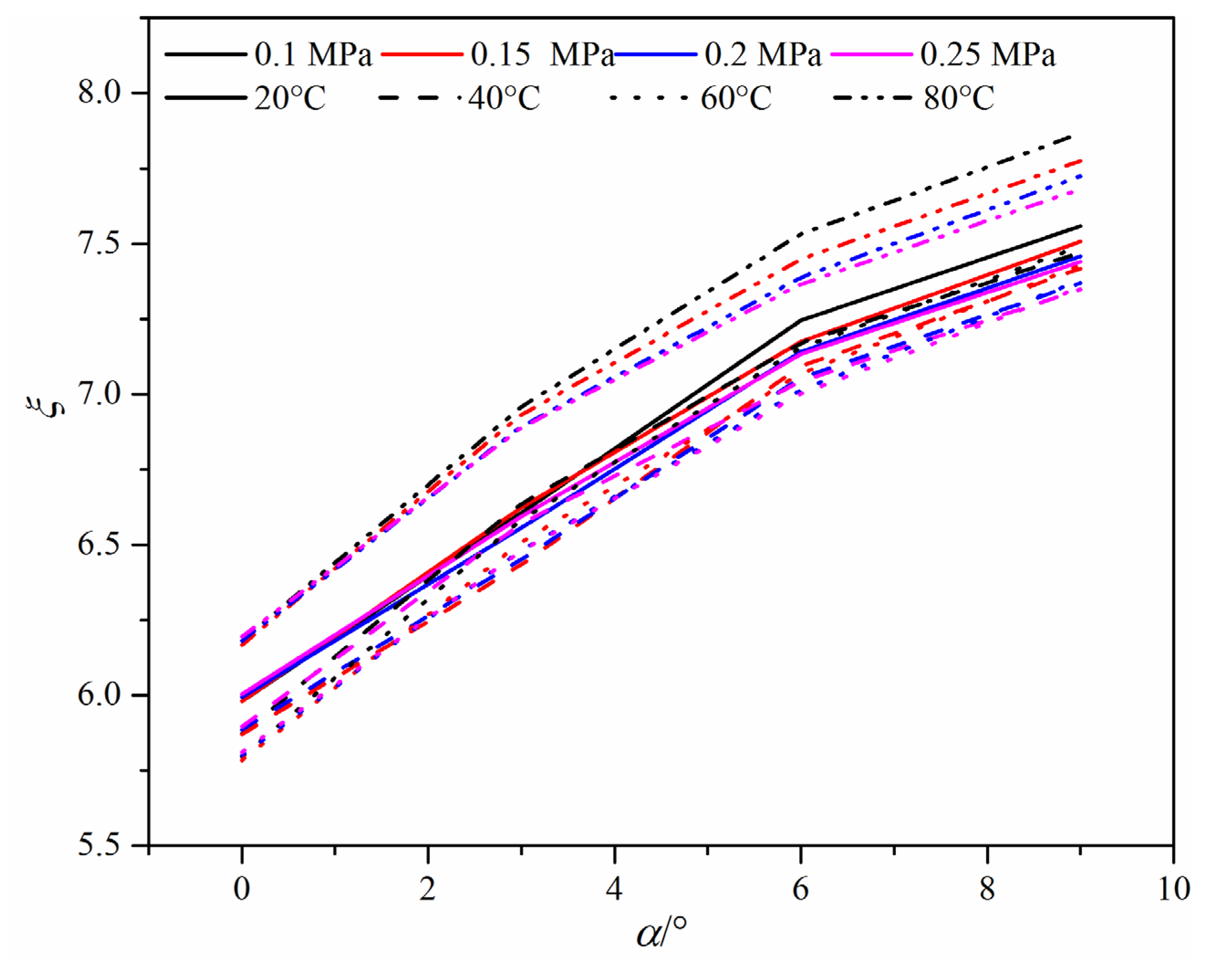 Applsci 10 05541 g012