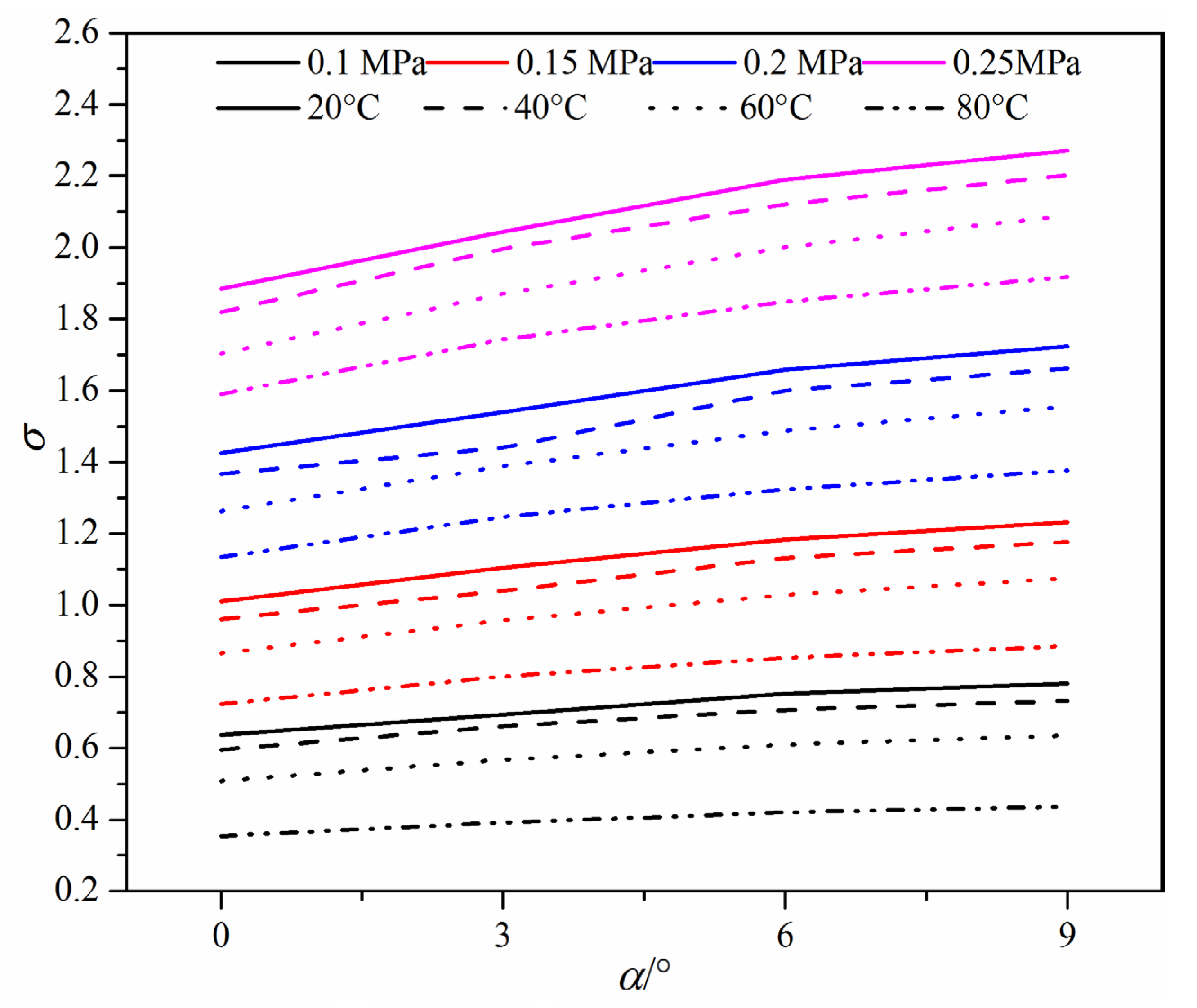 Applsci 10 05541 g013