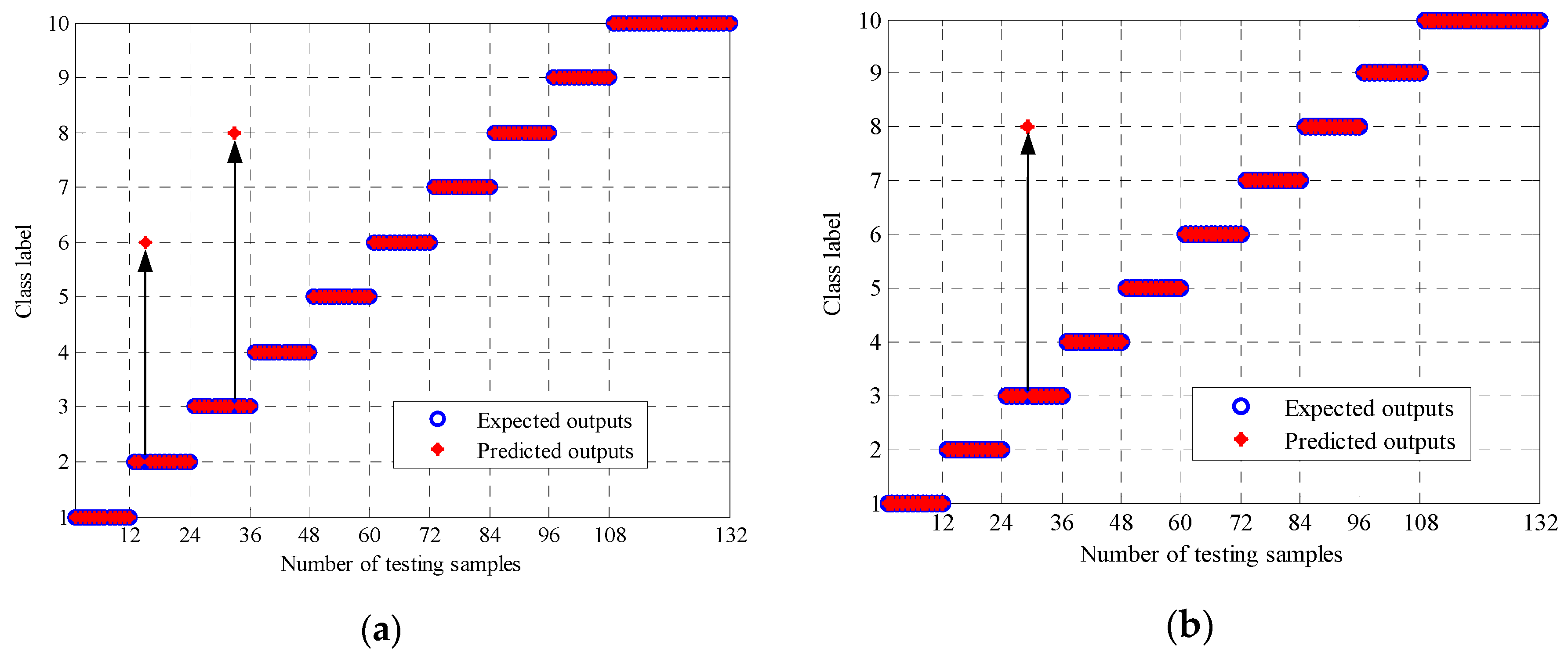 Applsci 10 05542 g007
