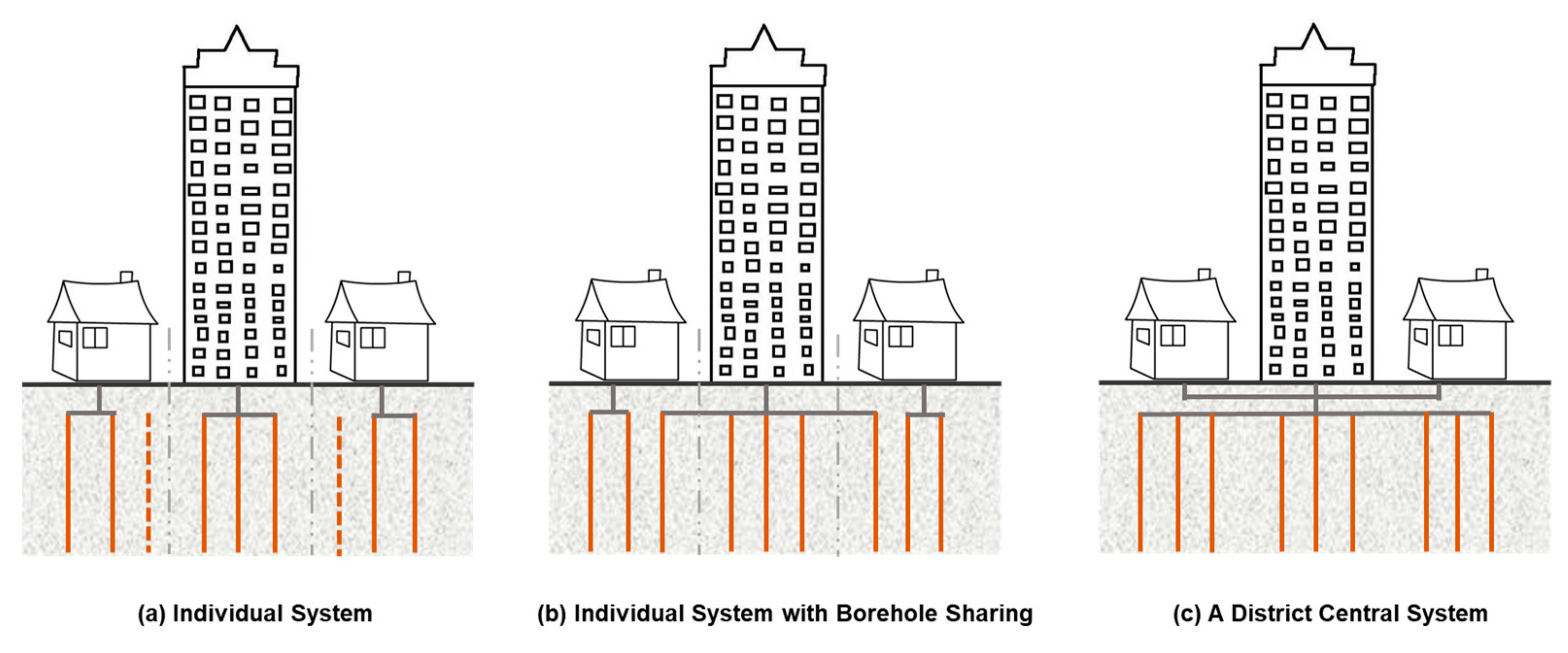 Applsci 10 05543 g001