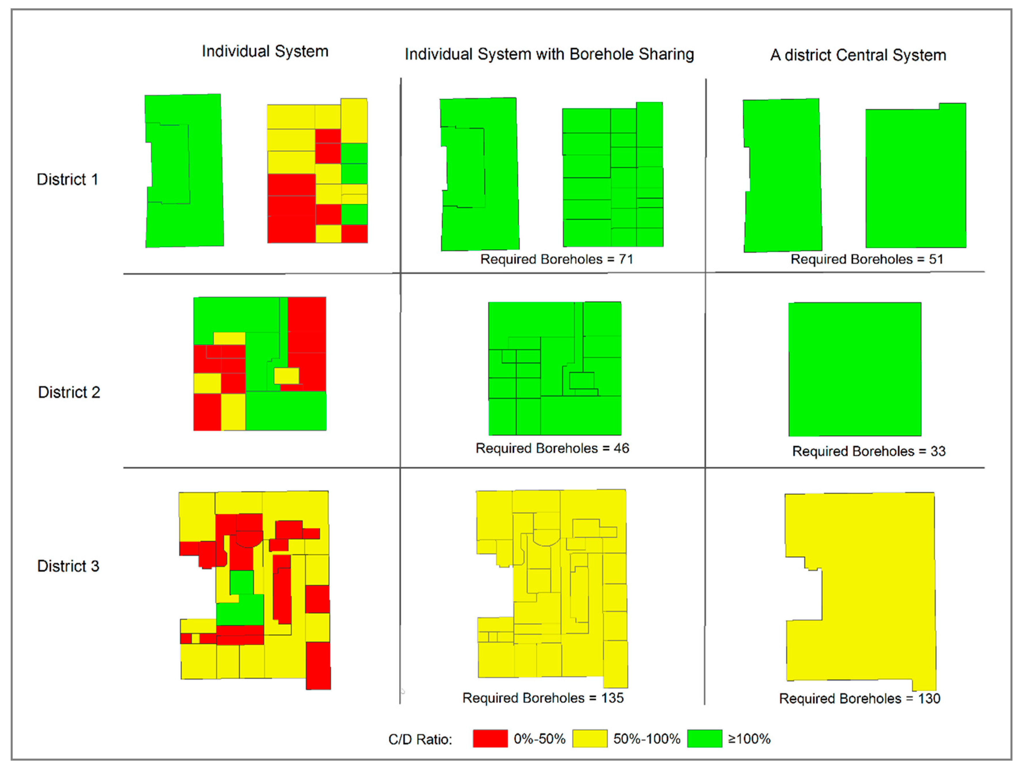 Applsci 10 05543 g005