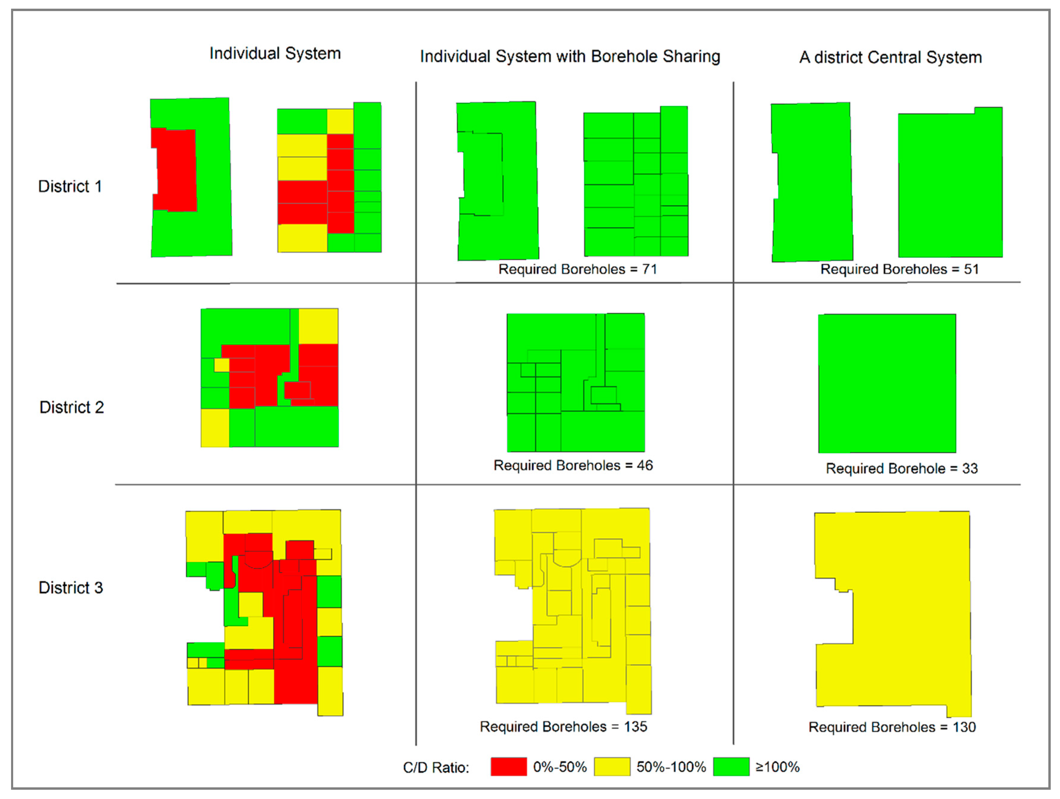 Applsci 10 05543 g006