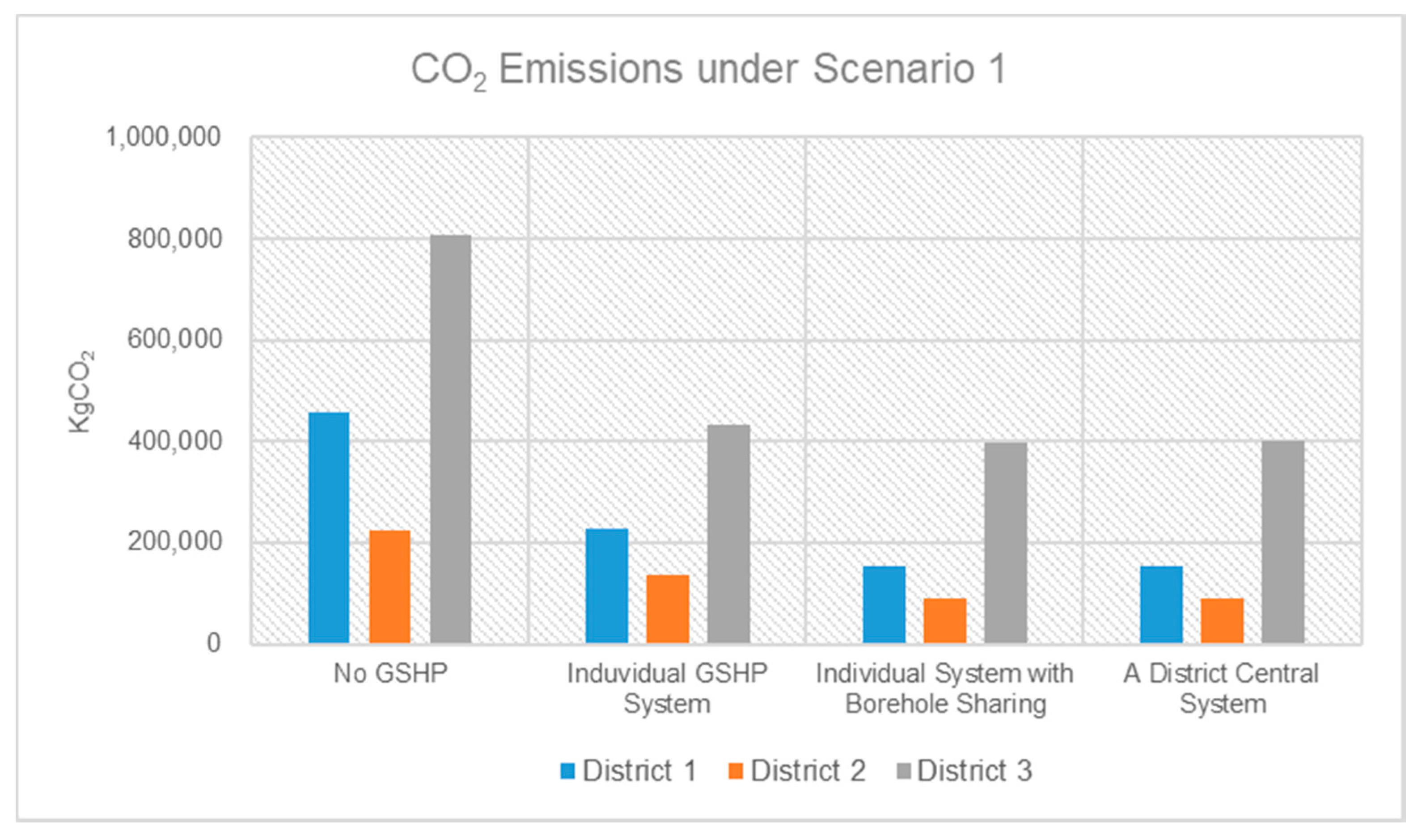 Applsci 10 05543 g007