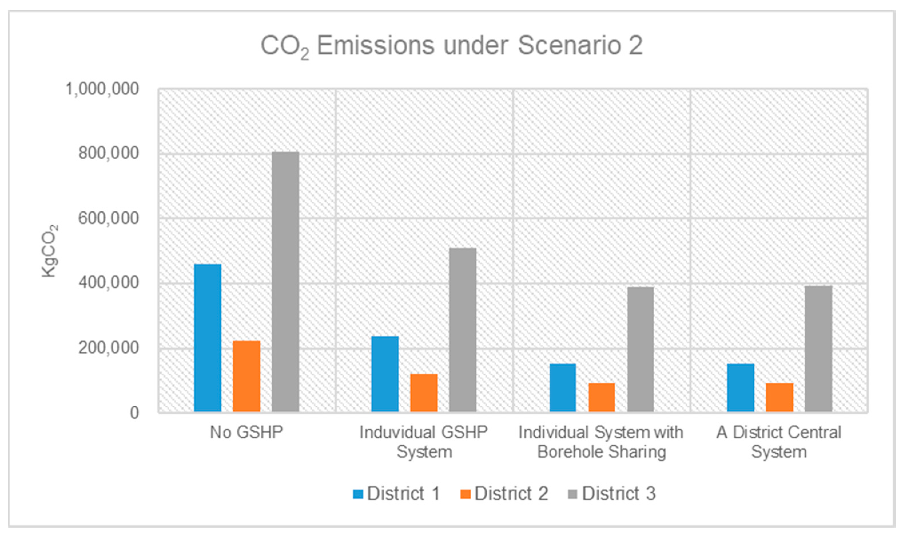 Applsci 10 05543 g008