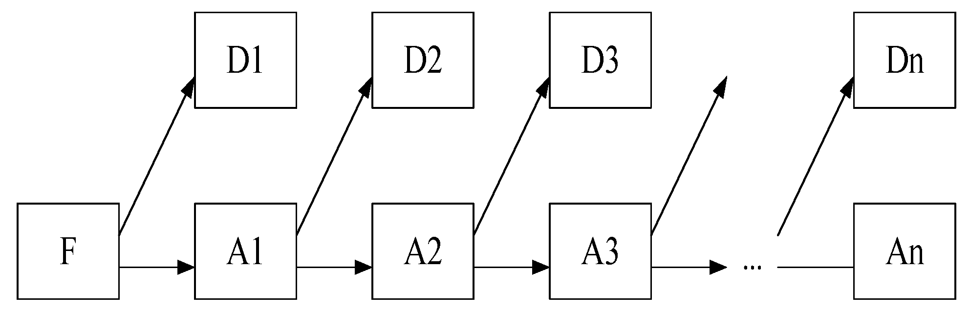 Applsci 10 05544 g001