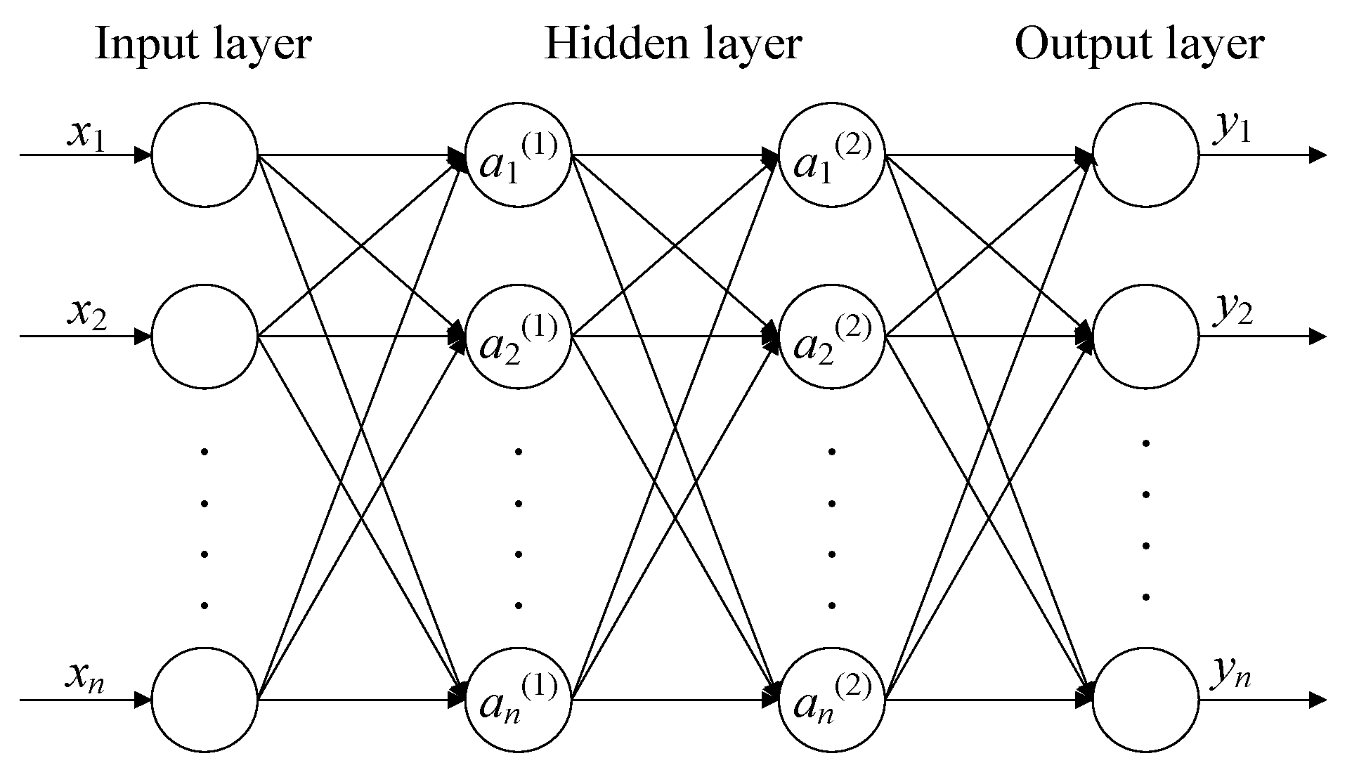 Applsci 10 05544 g002