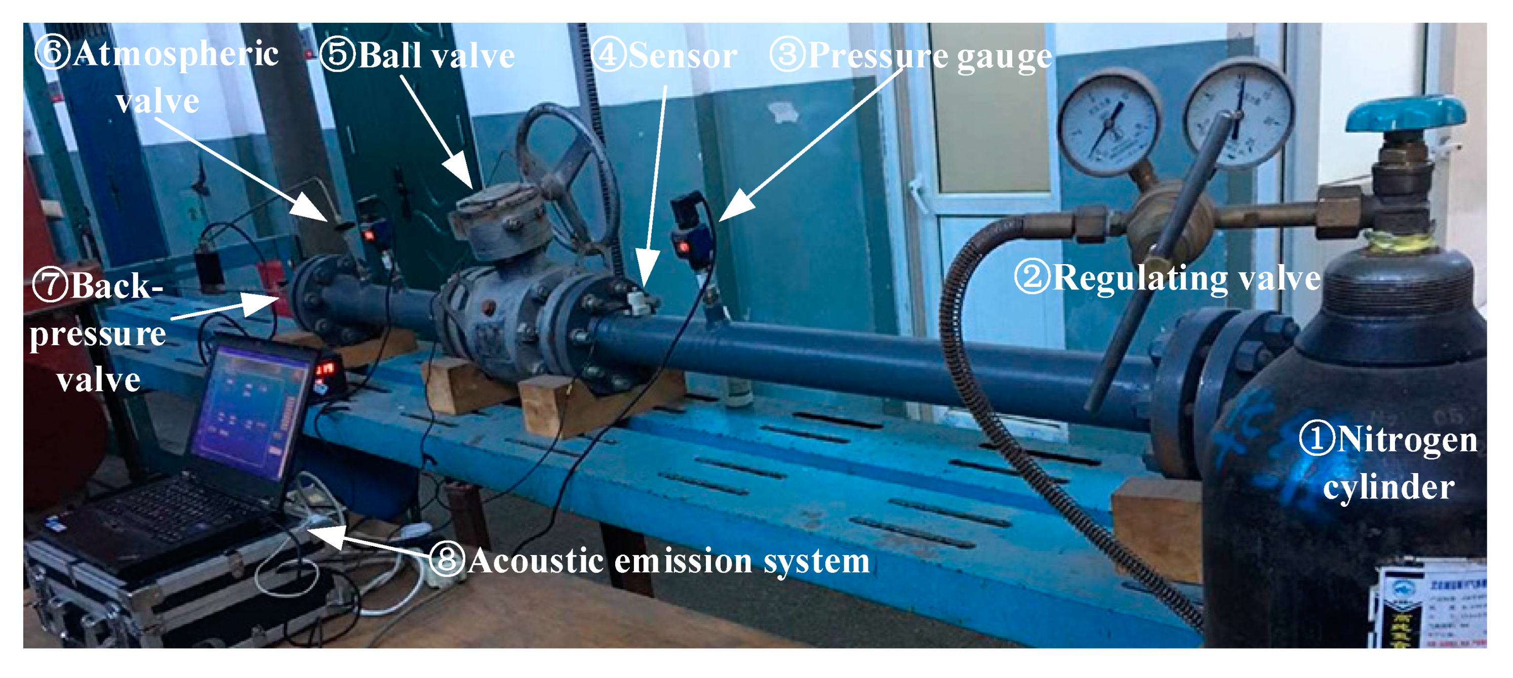 Applsci 10 05544 g003