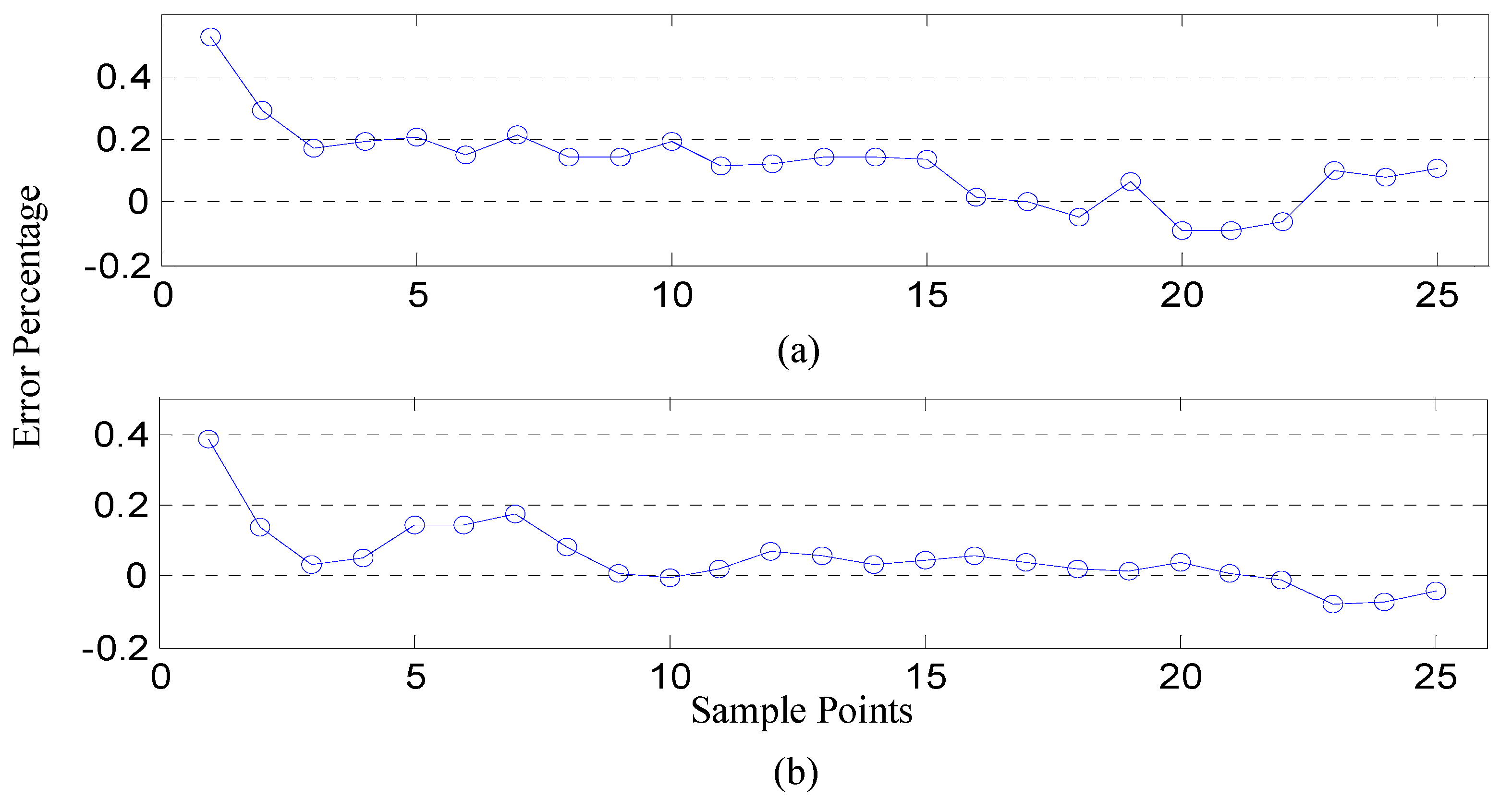 Applsci 10 05544 g008