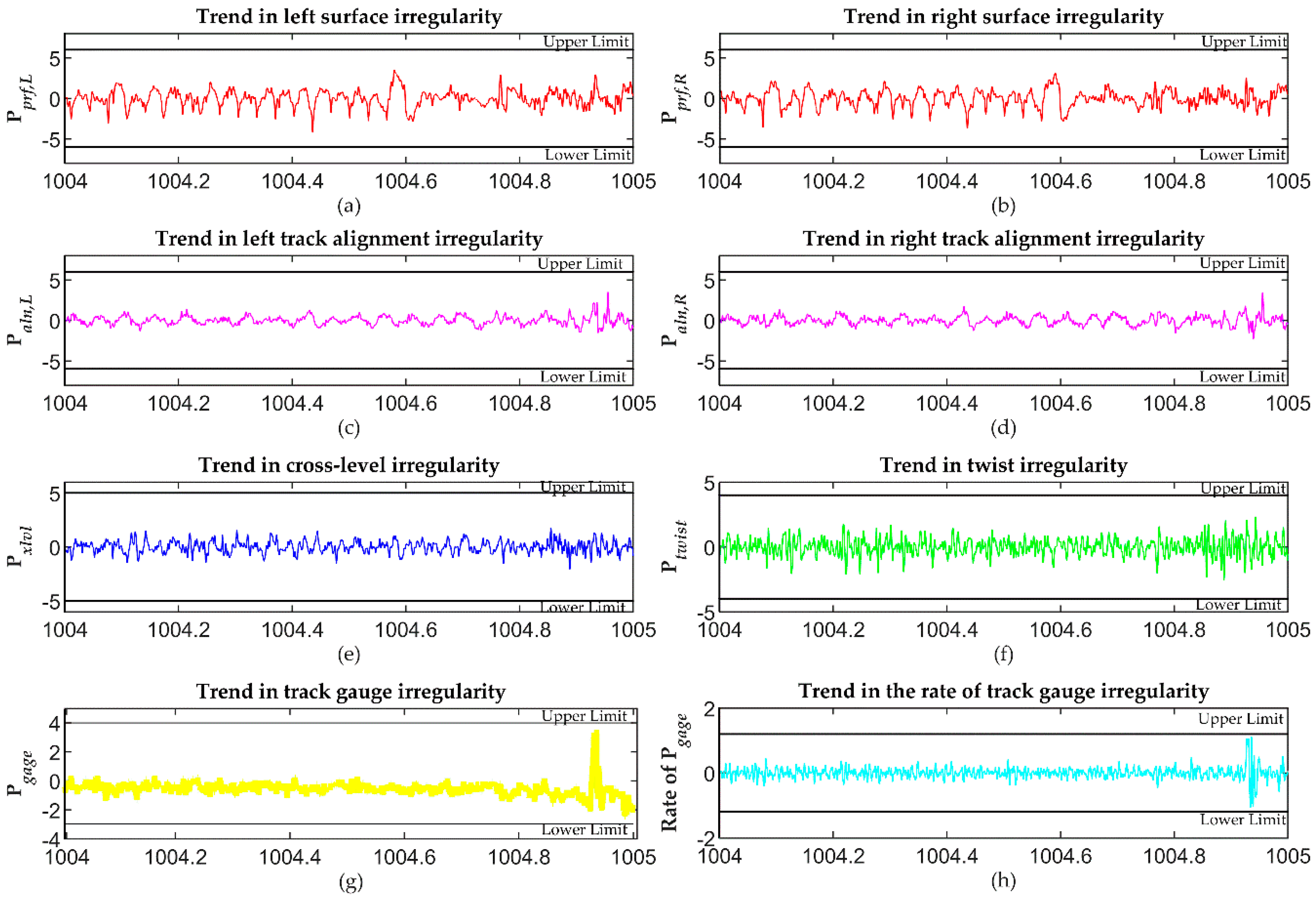Applsci 10 05546 g004
