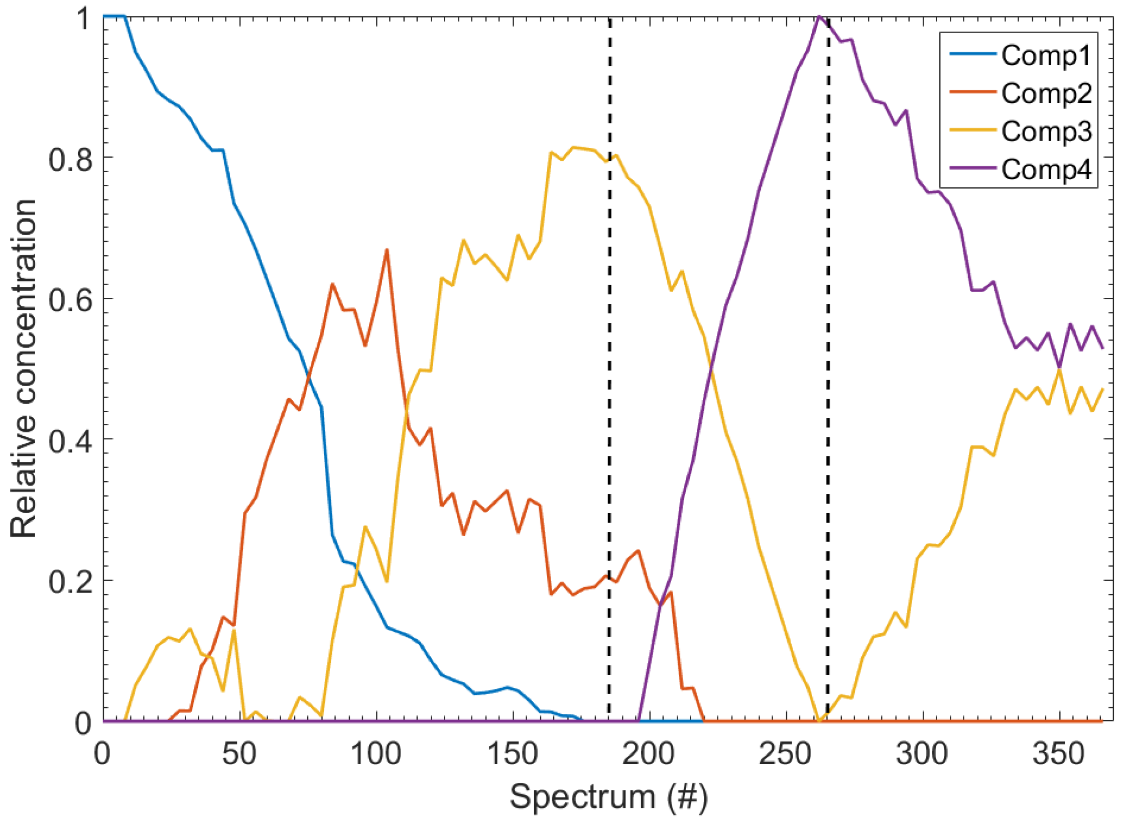 Applsci 10 05547 g002