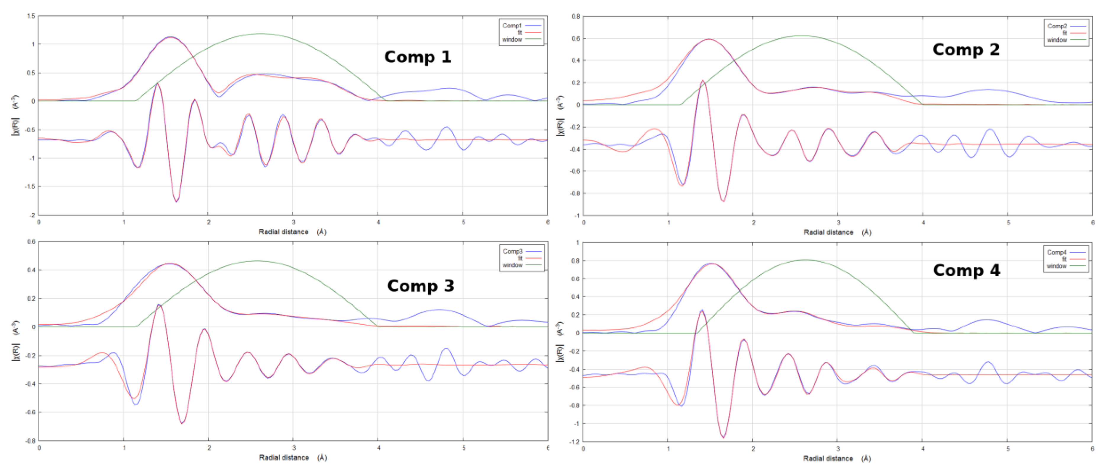 Applsci 10 05547 g003