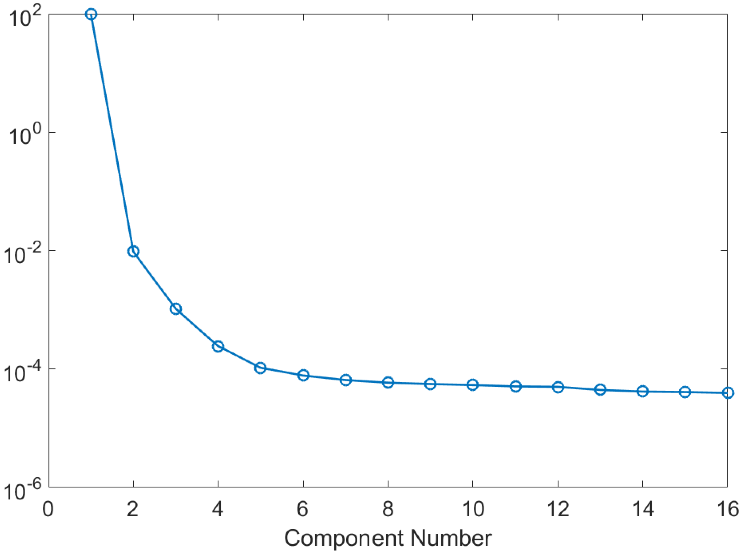 Applsci 10 05547 g0a1