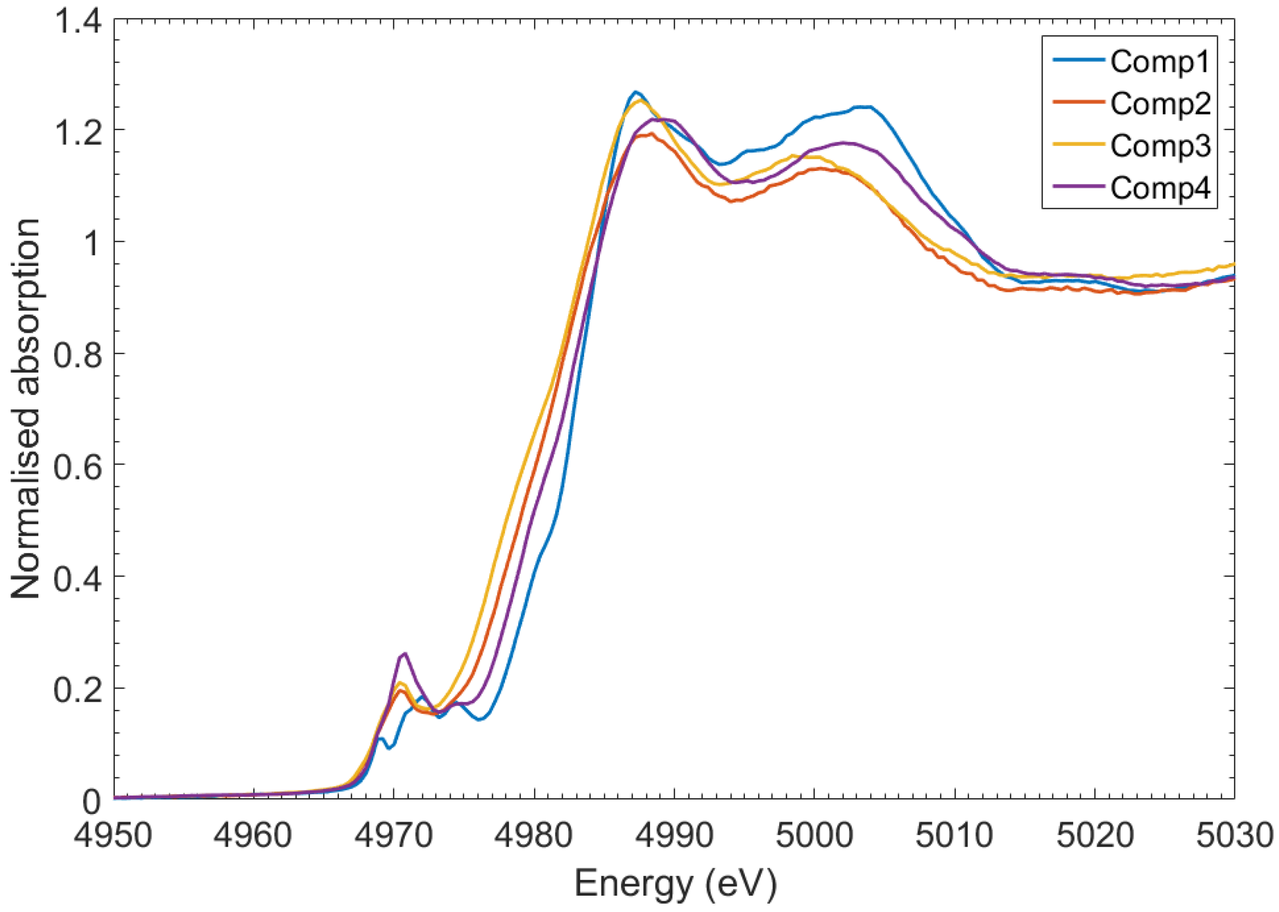 Applsci 10 05547 g0a2