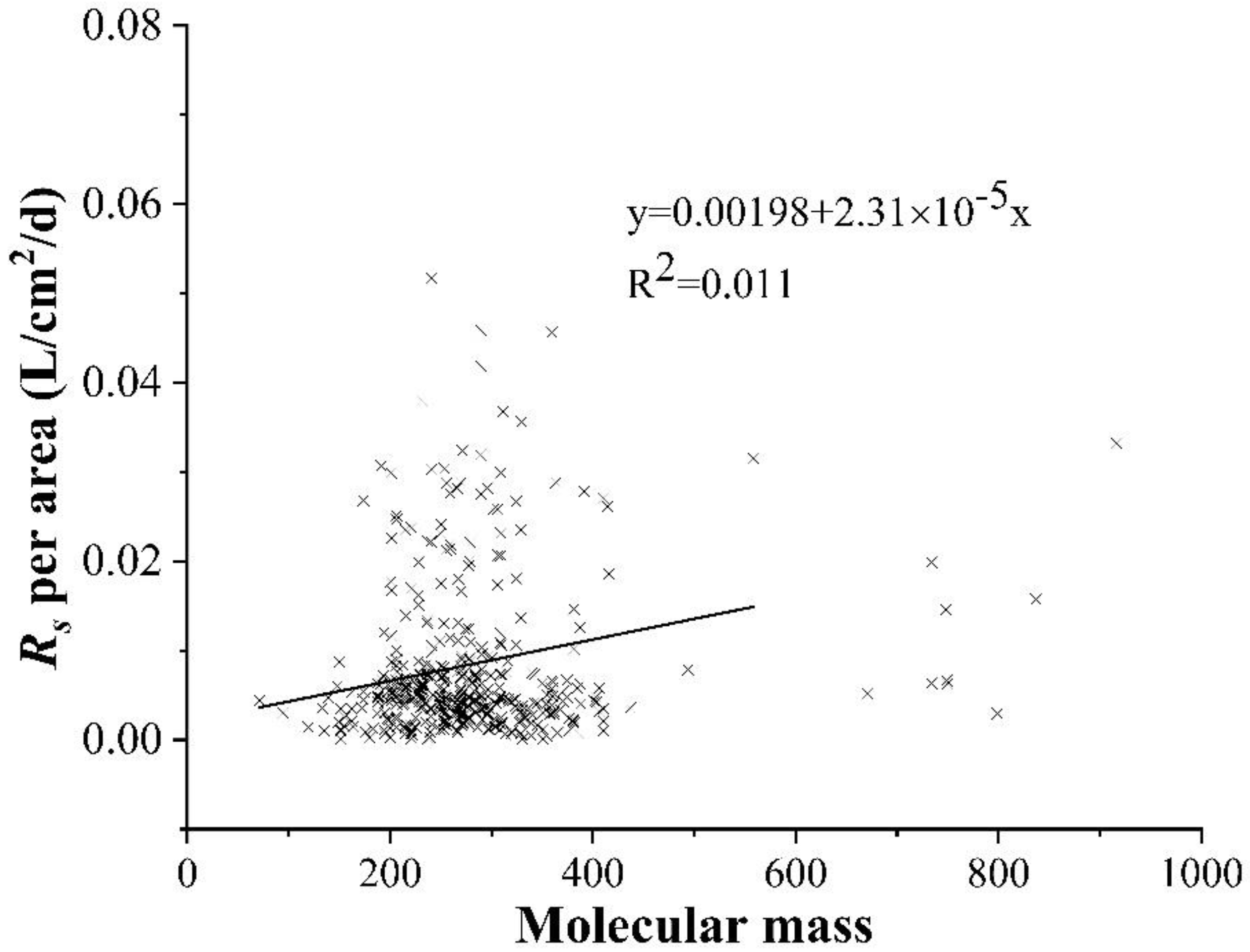 Applsci 10 05548 g004