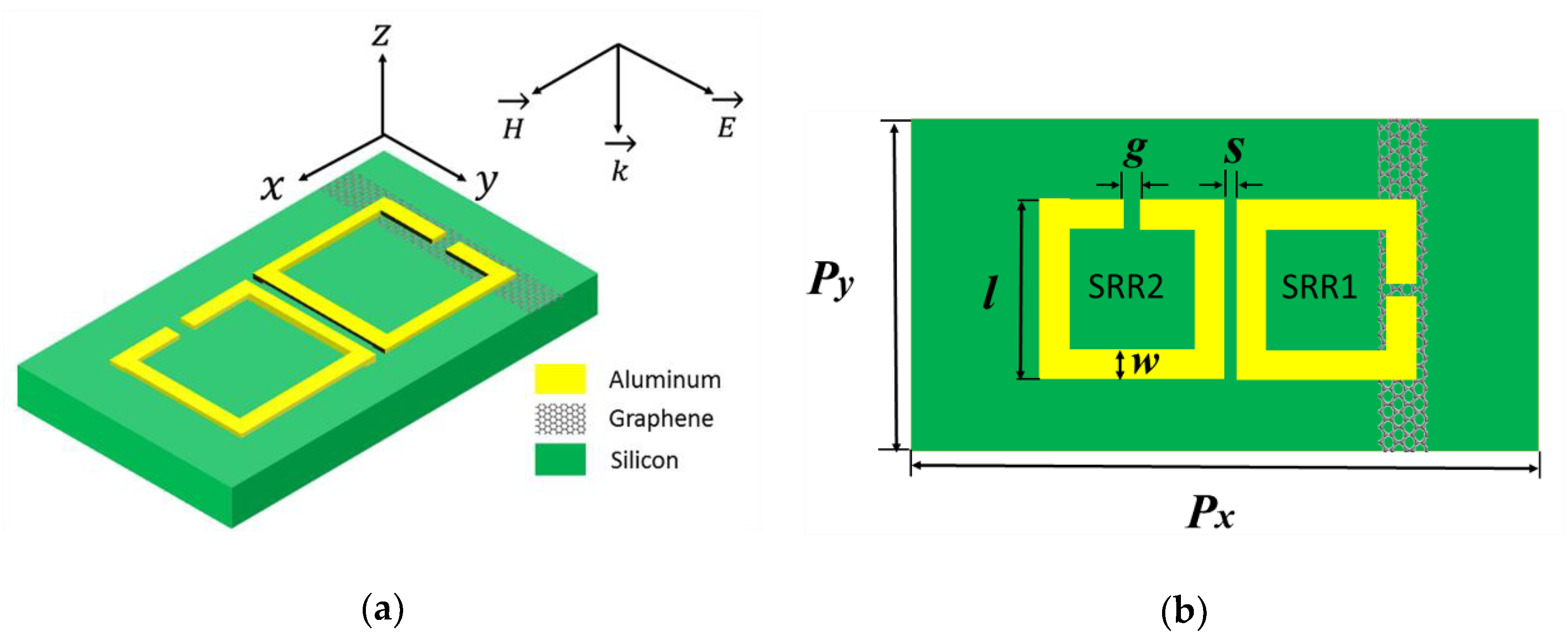 Applsci 10 05550 g001
