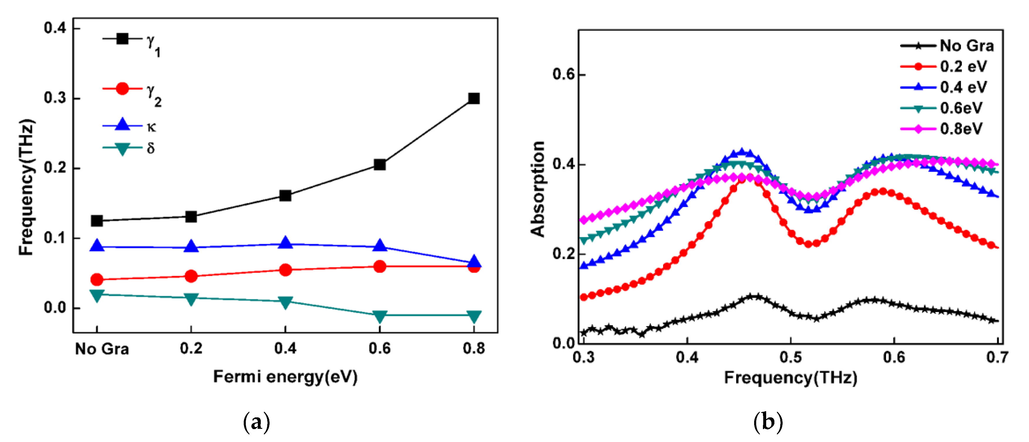 Applsci 10 05550 g004