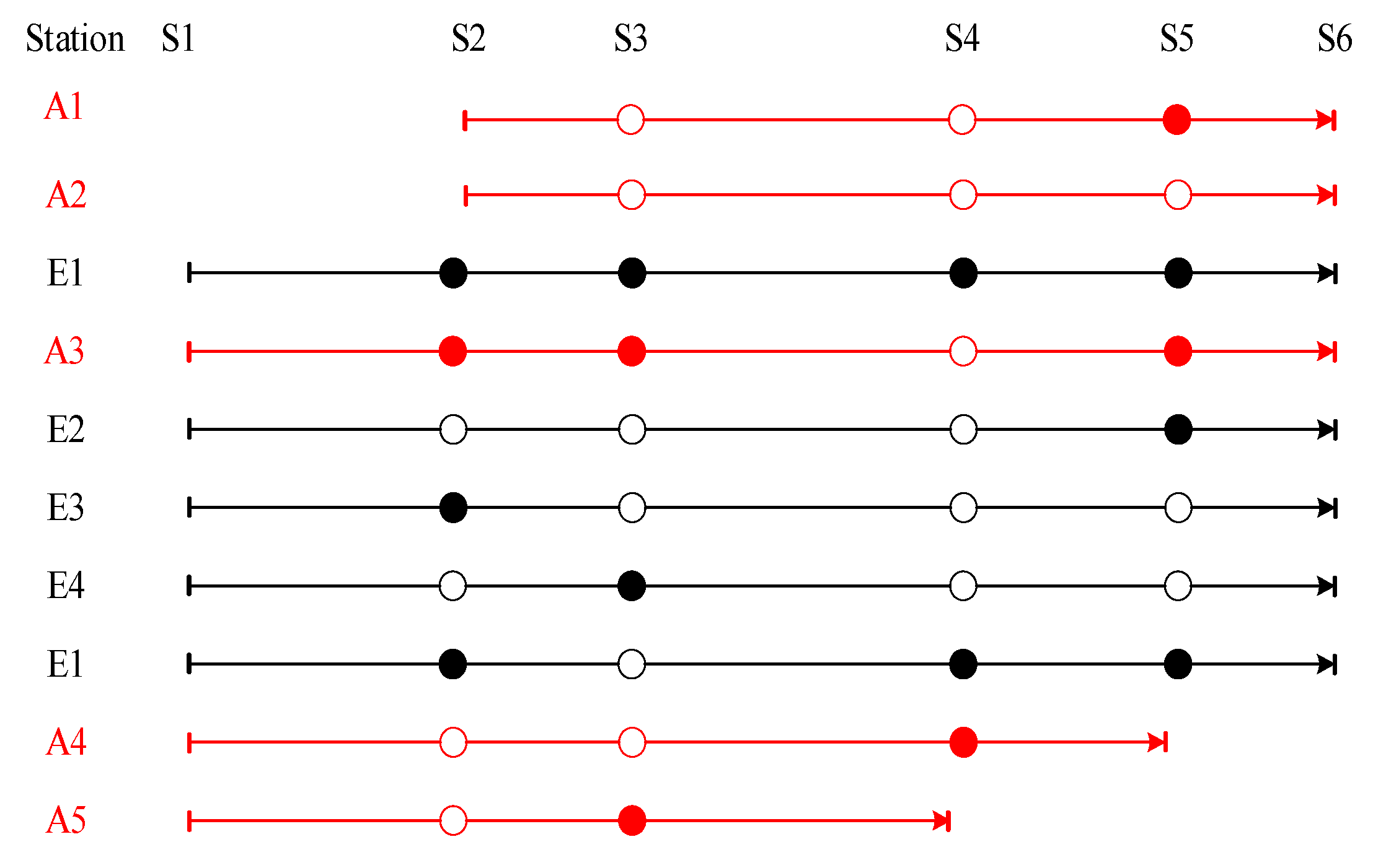Applsci 10 05554 g005 Applsci 10 05554 g005