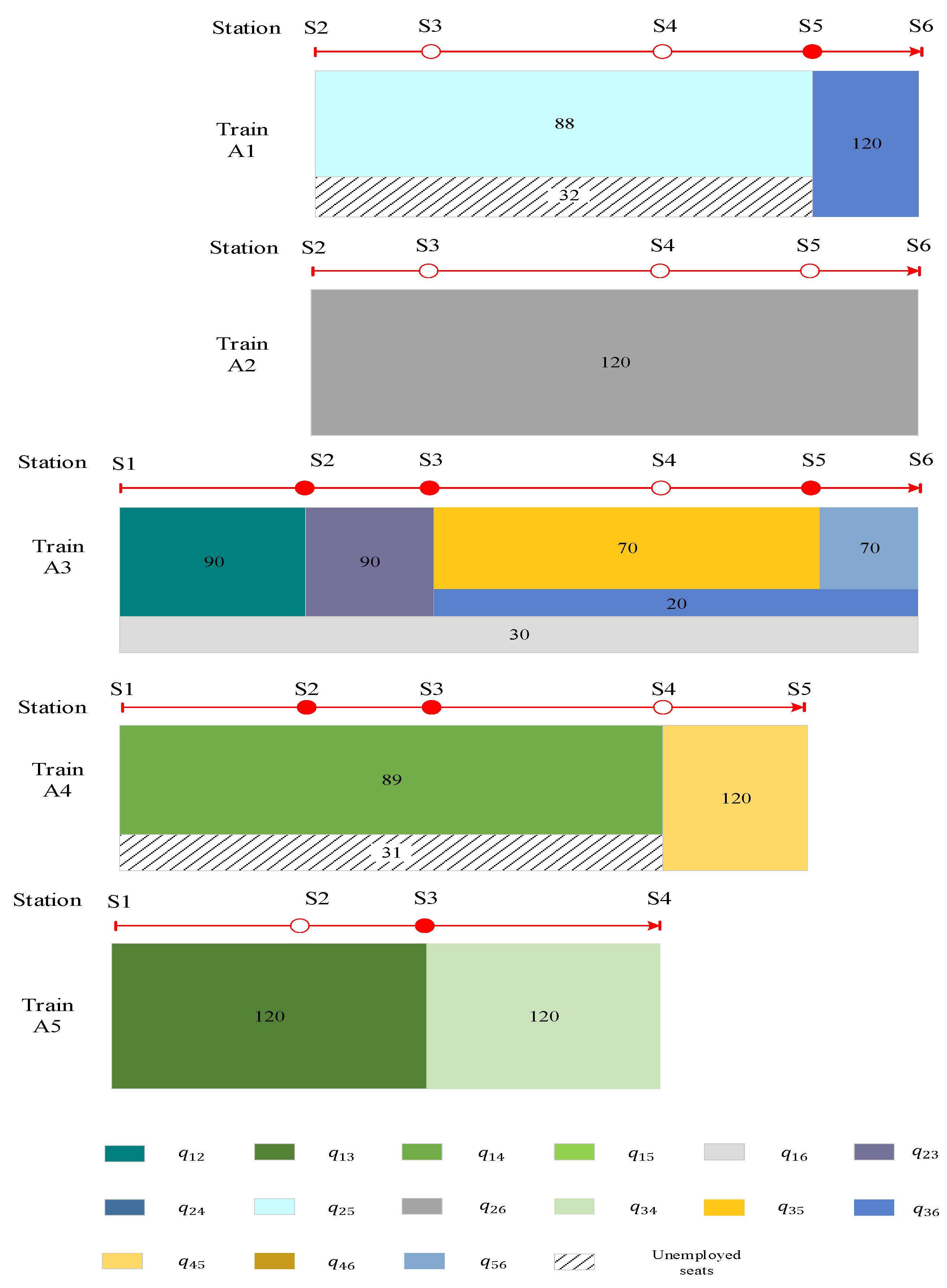 Applsci 10 05554 g007 Applsci 10 05554 g007