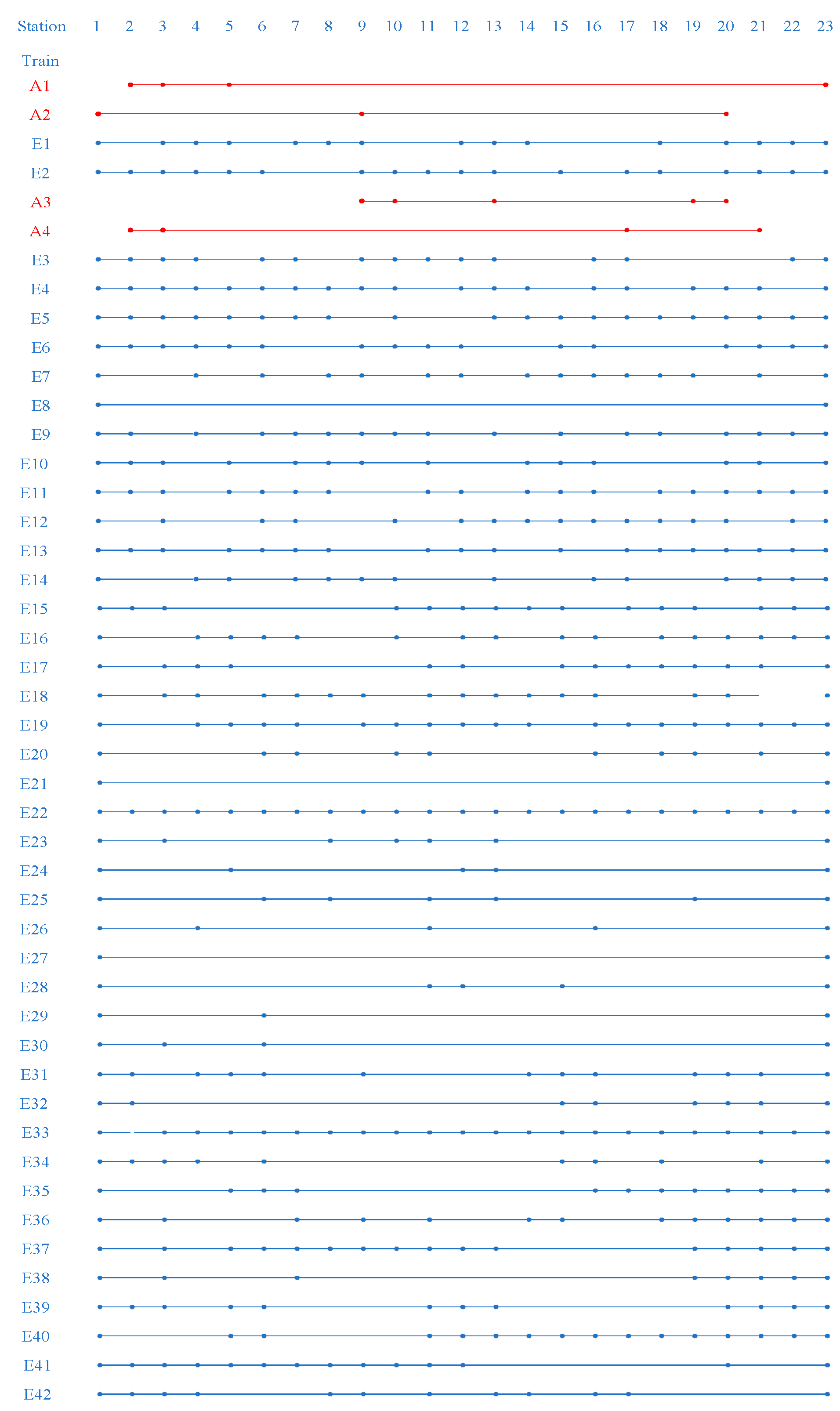 Applsci 10 05554 g011 Applsci 10 05554 g011