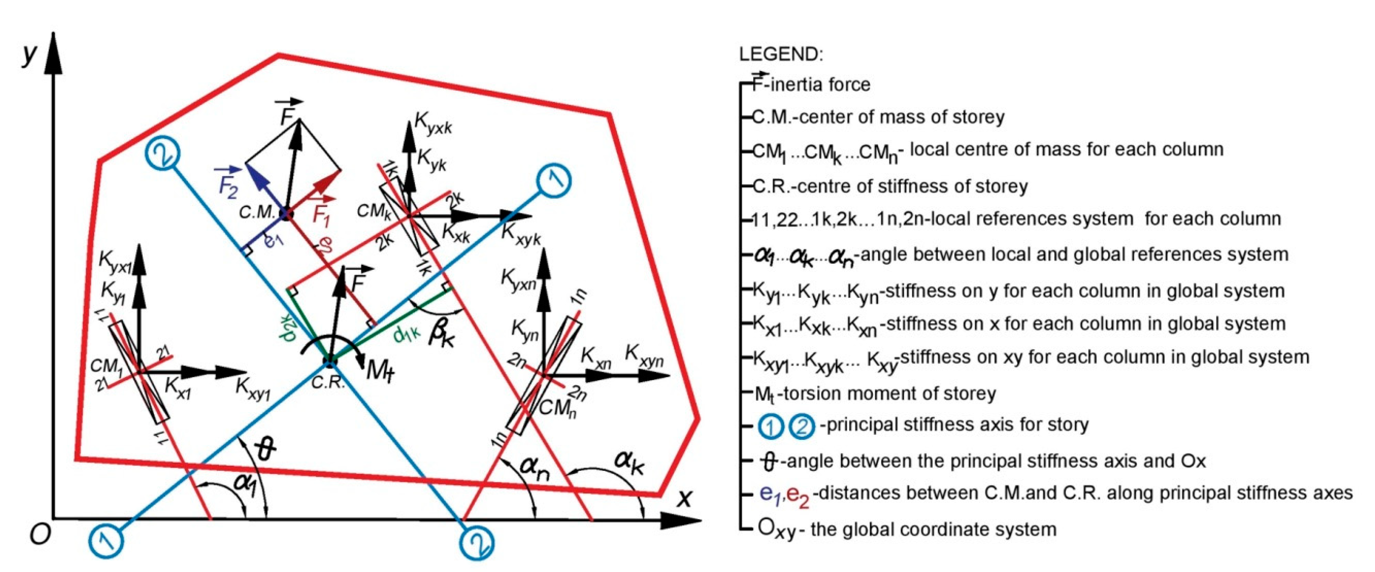 Applsci 10 05555 g002
