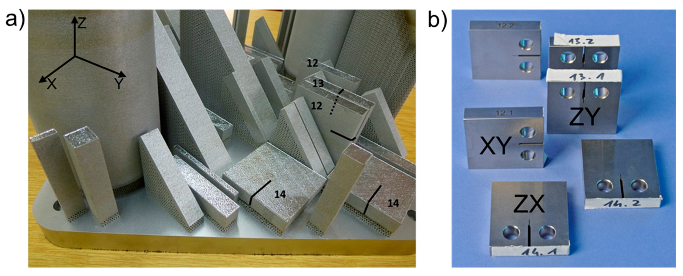 Applsci 10 05556 g002