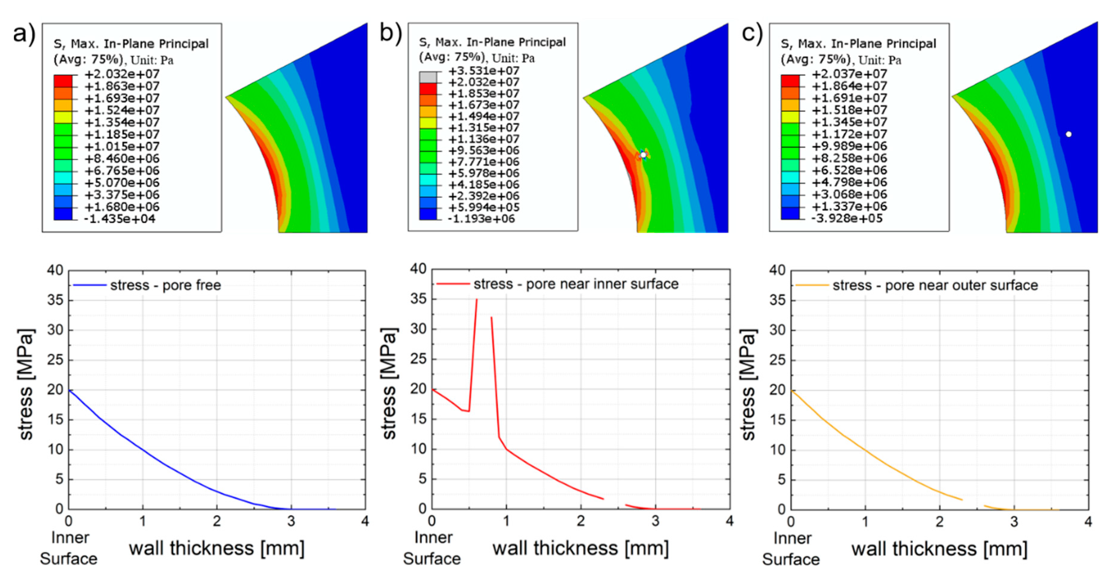 Applsci 10 05556 g006