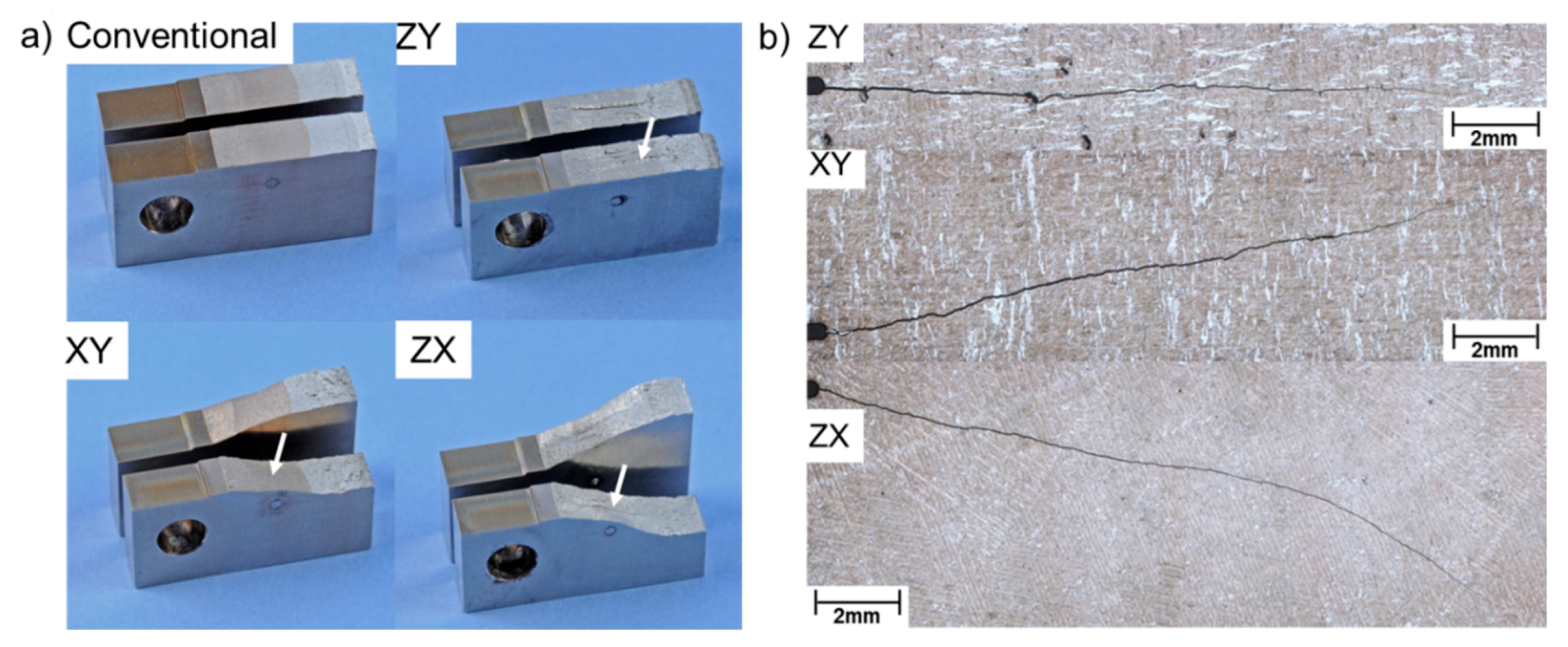 Applsci 10 05556 g009
