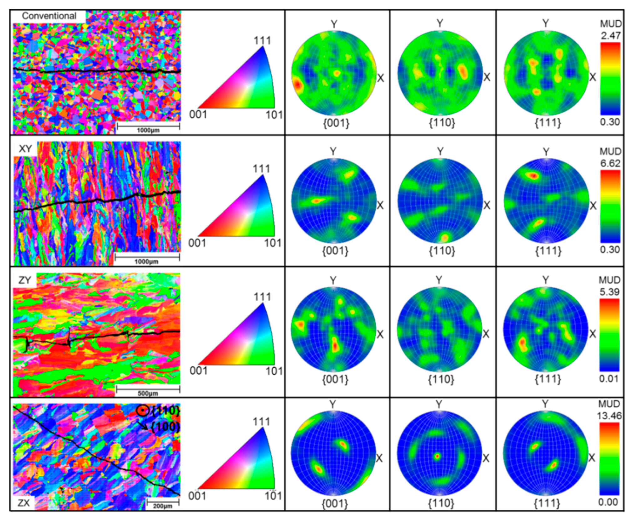 Applsci 10 05556 g011