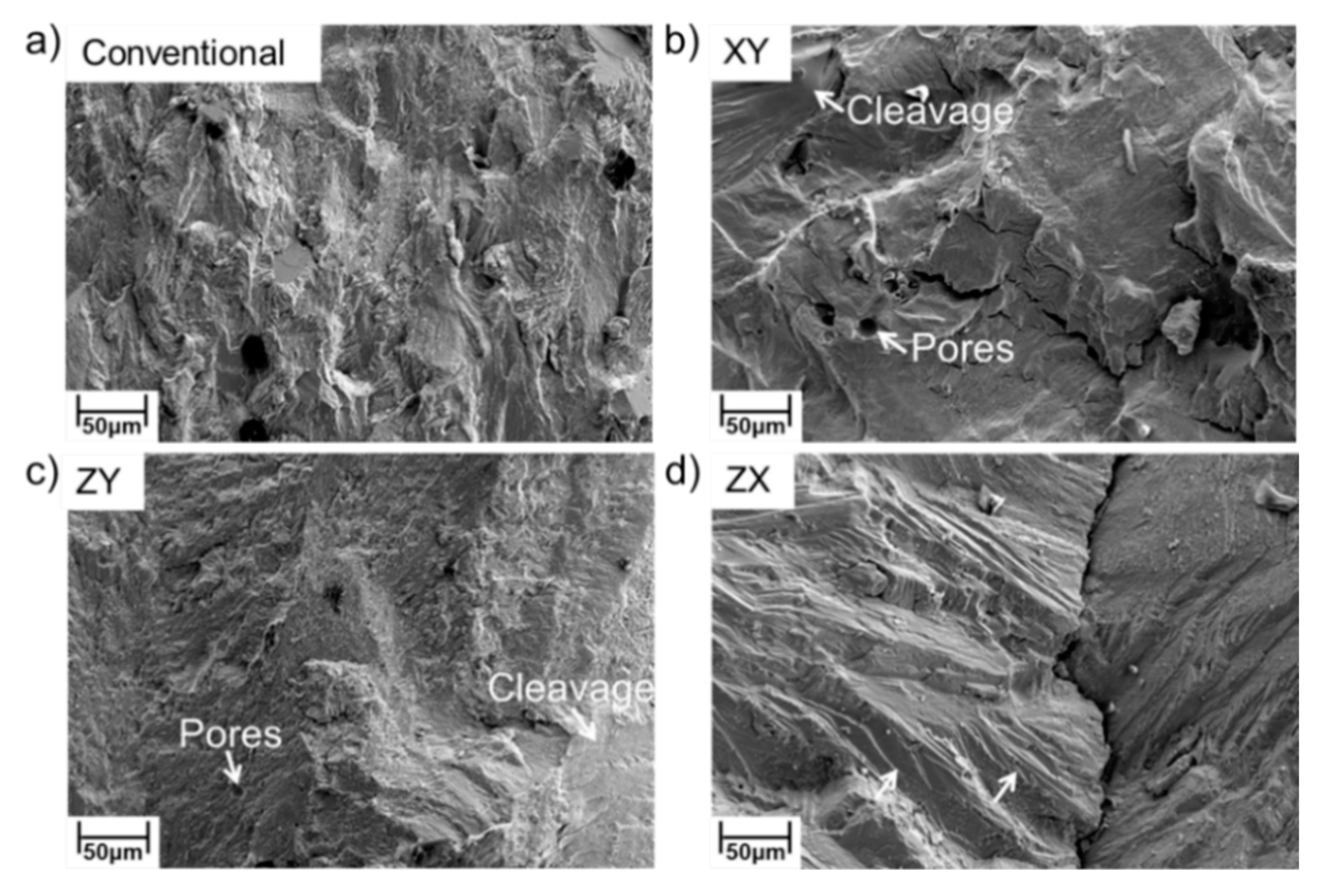 Applsci 10 05556 g012