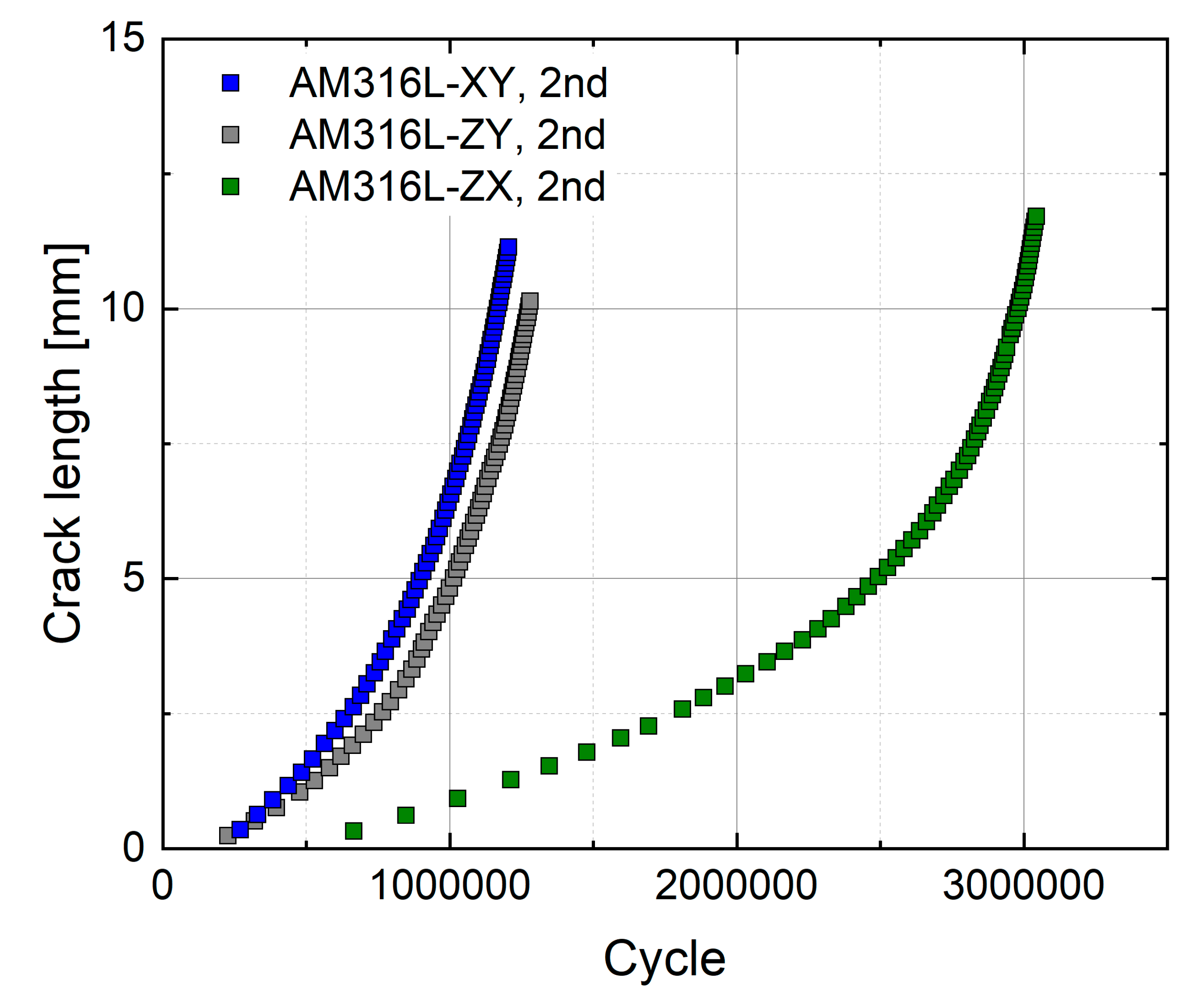 Applsci 10 05556 g015