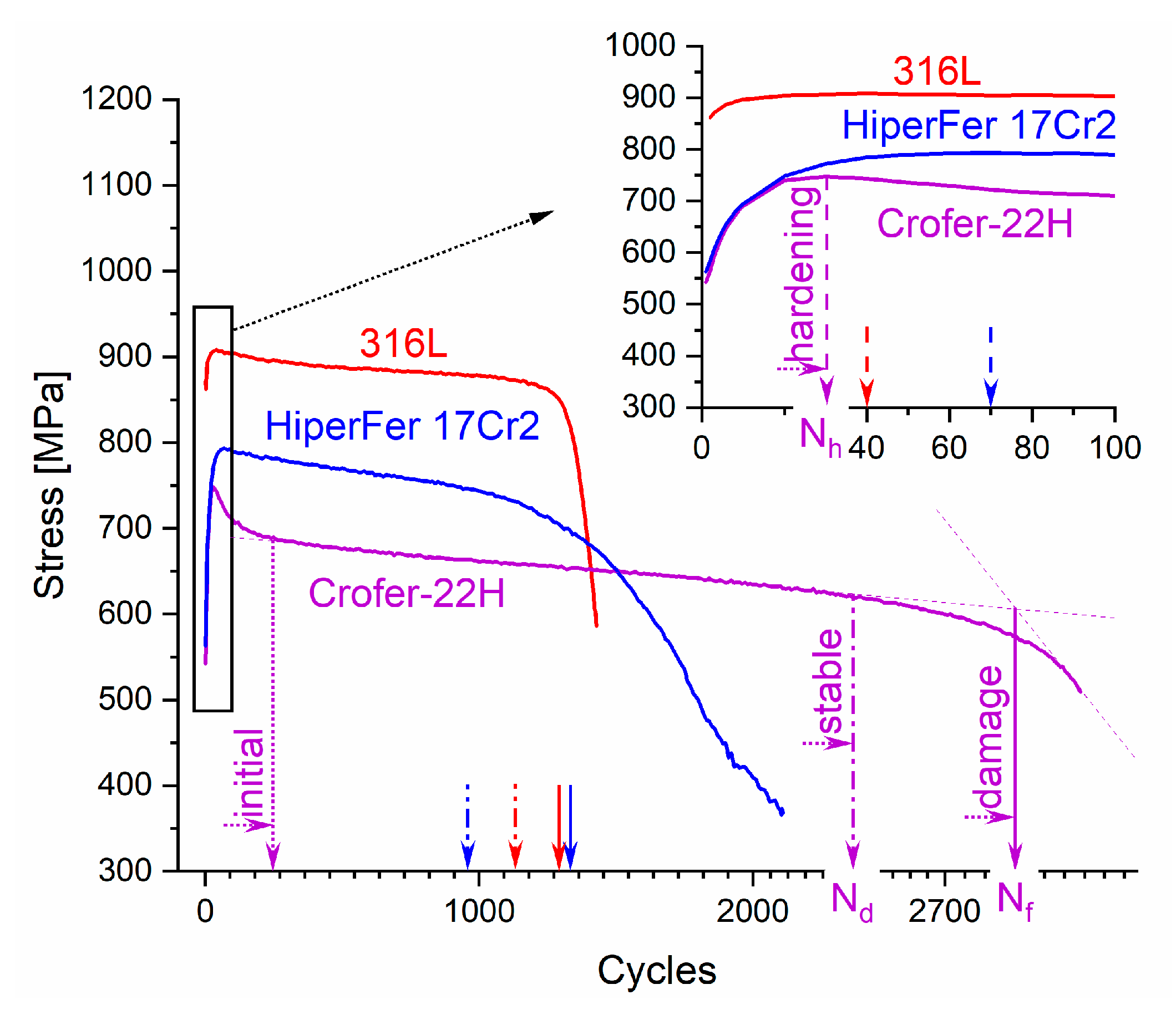 Applsci 10 05556 g018