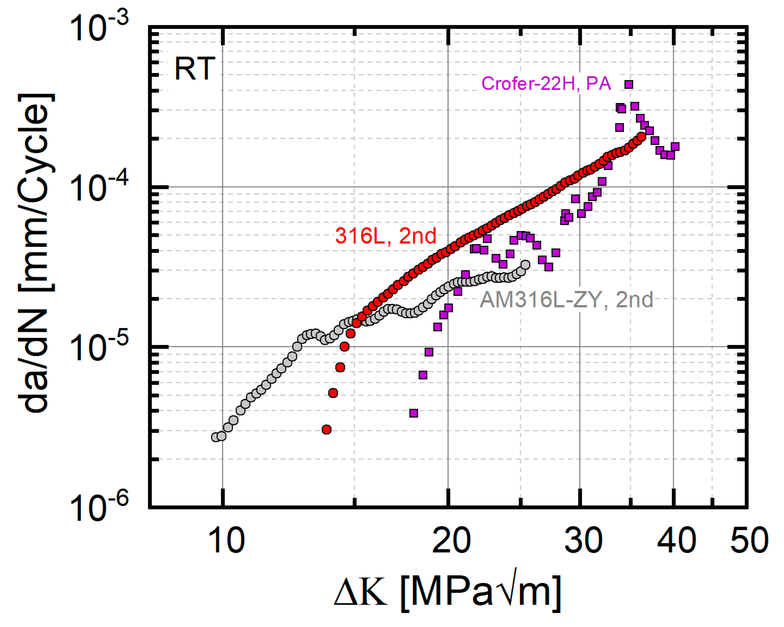 Applsci 10 05556 g019