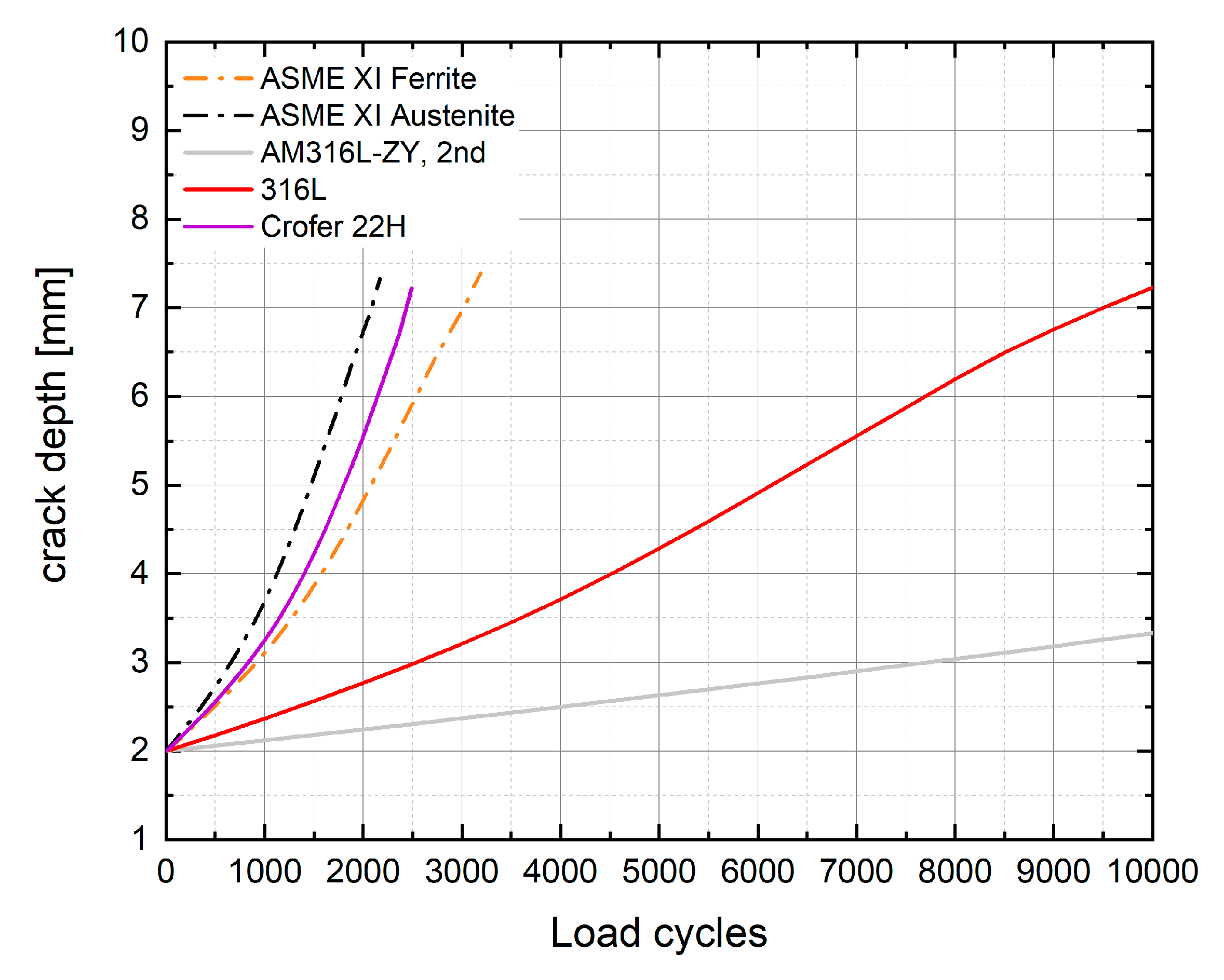 Applsci 10 05556 g027