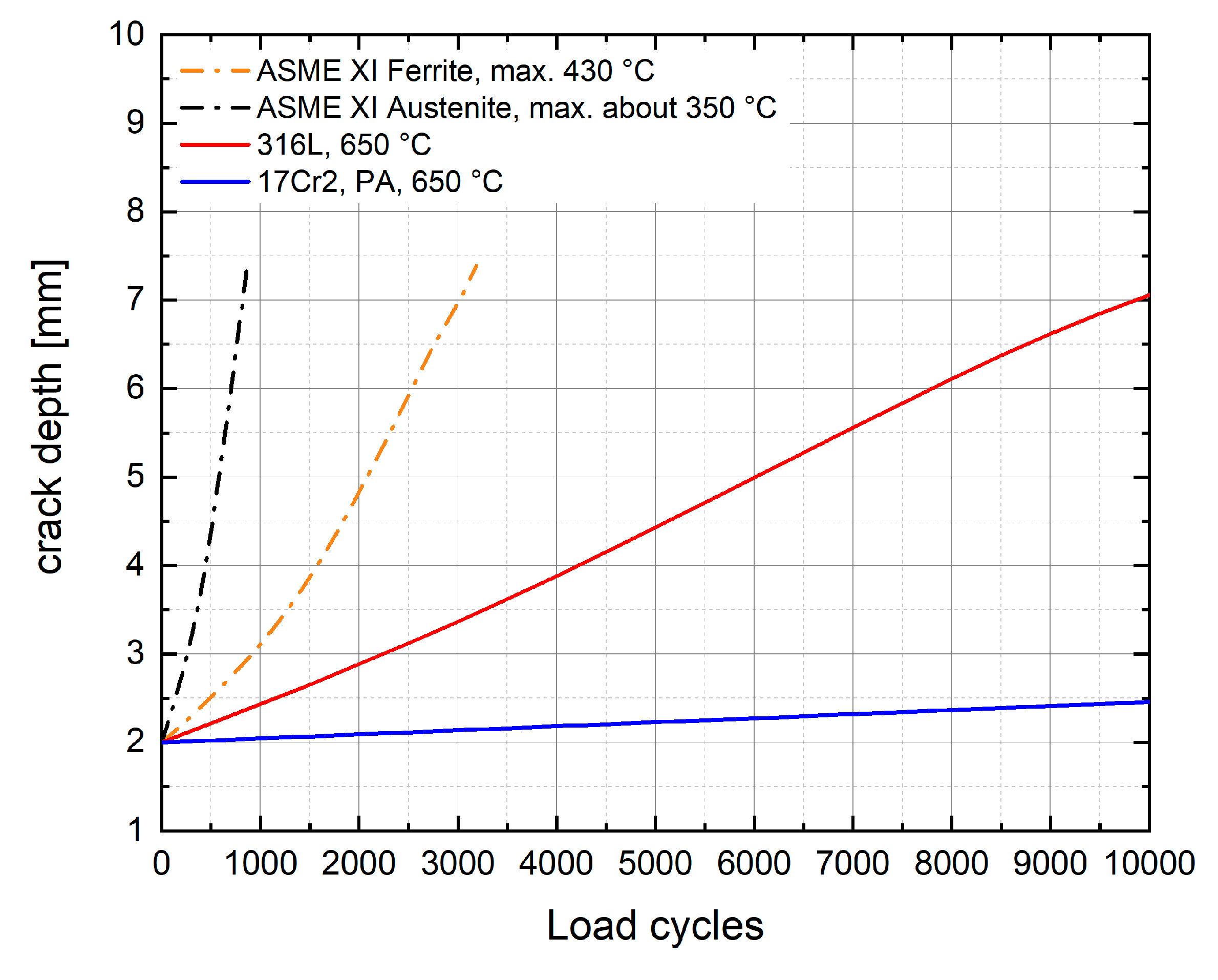 Applsci 10 05556 g028
