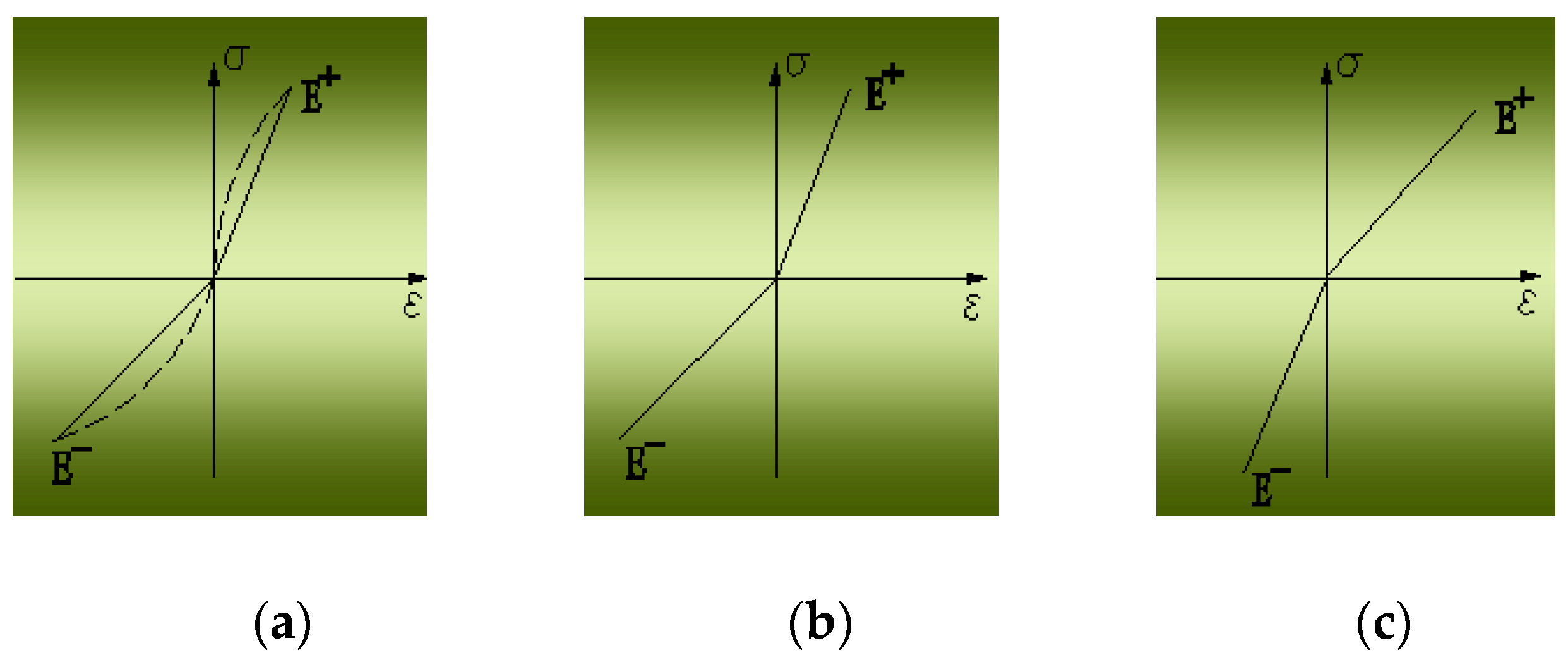 Applsci 10 05557 g001