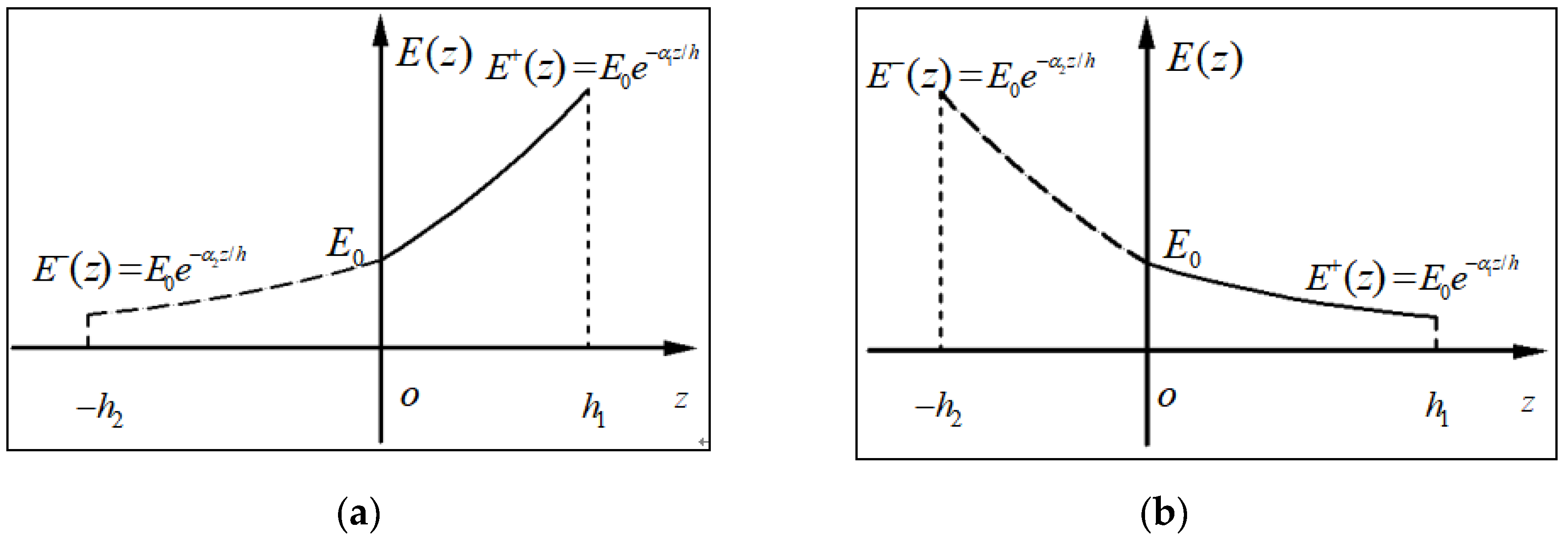 Applsci 10 05557 g003
