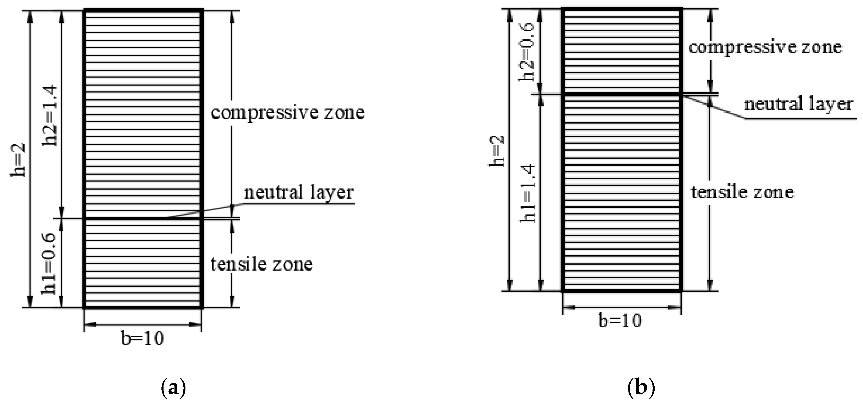 Applsci 10 05557 g004