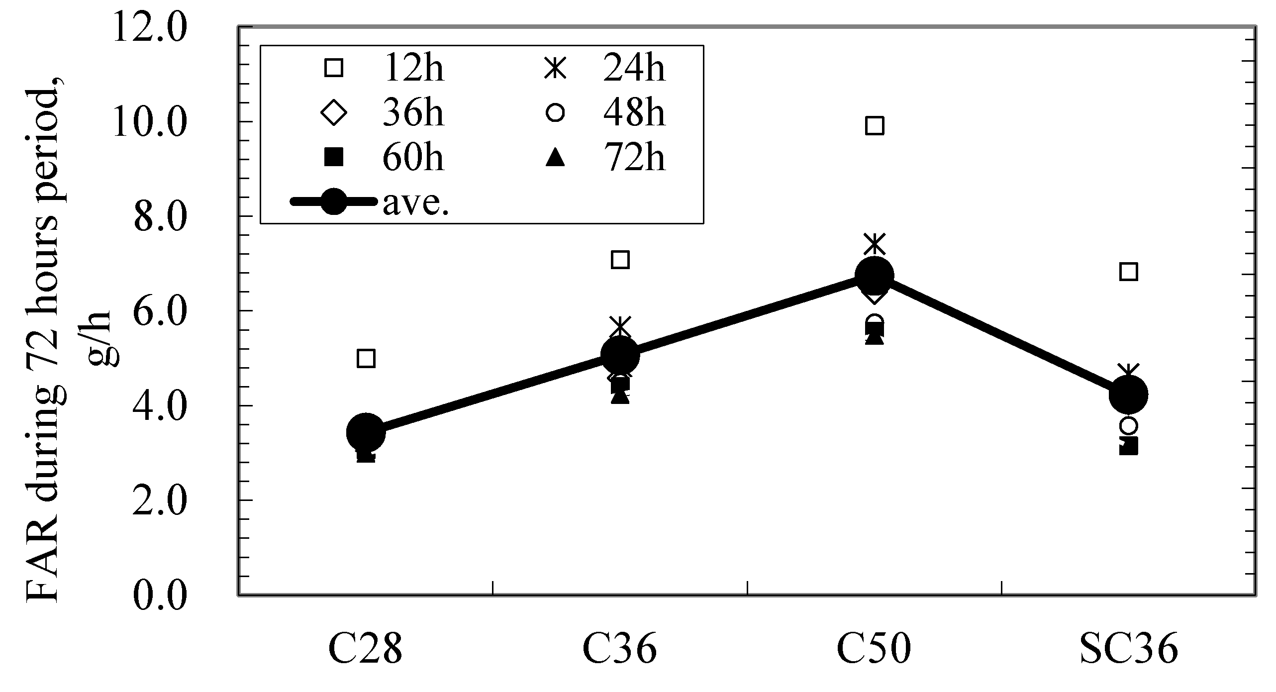Applsci 10 05562 g008 Applsci 10 05562 g008