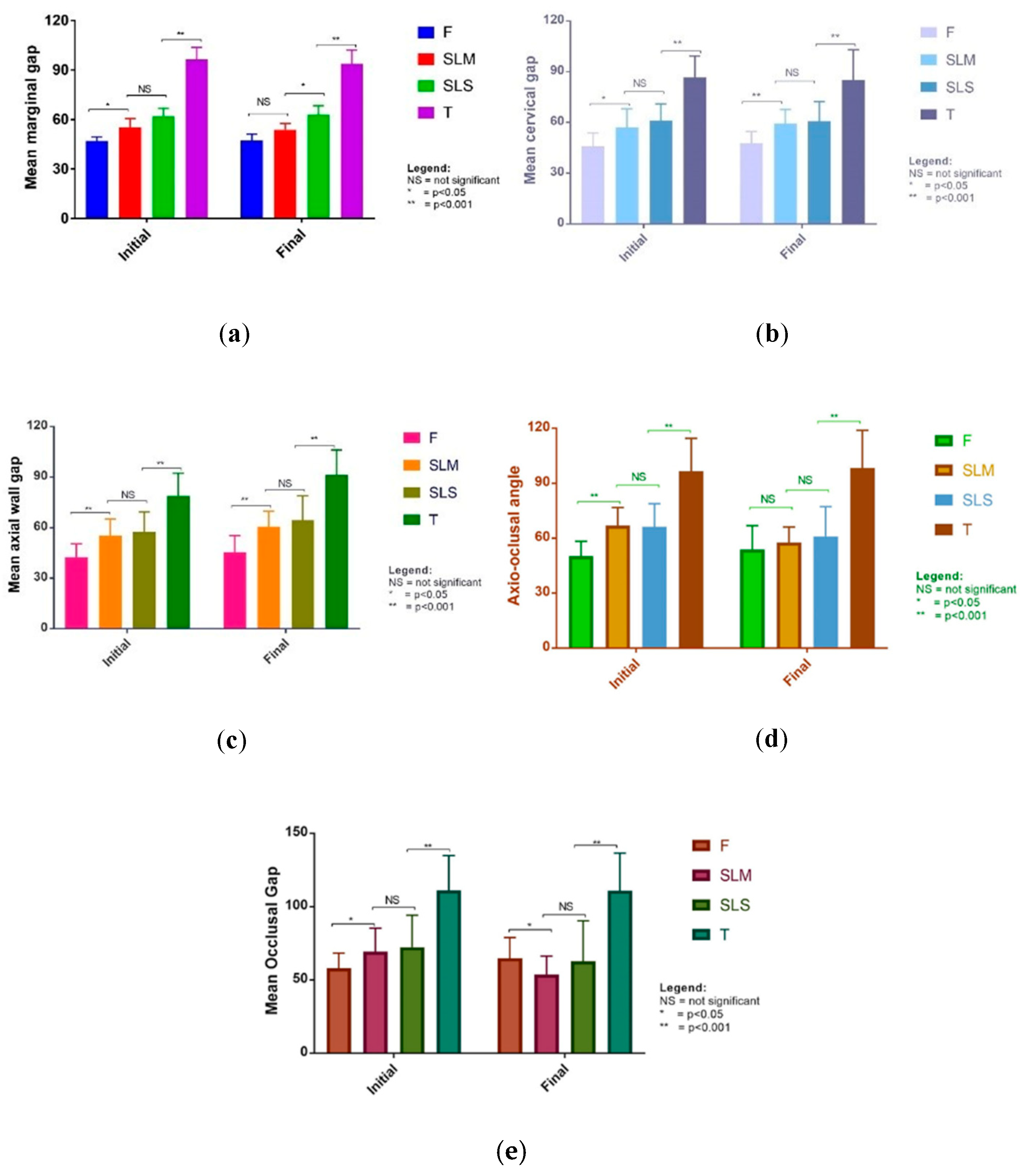 Applsci 10 05563 g007 Applsci 10 05563 g007