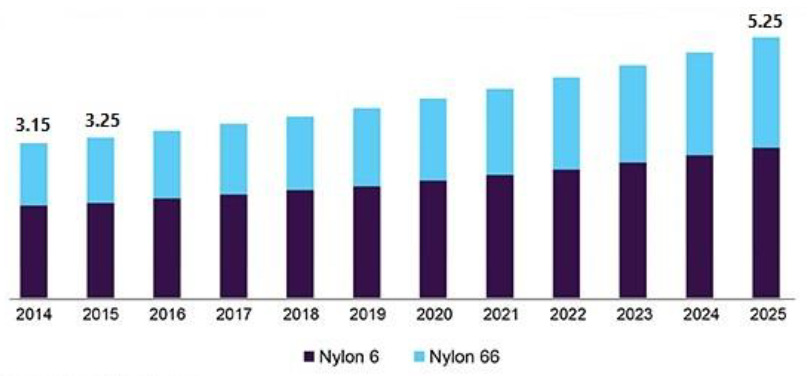 Applsci 10 05565 g001