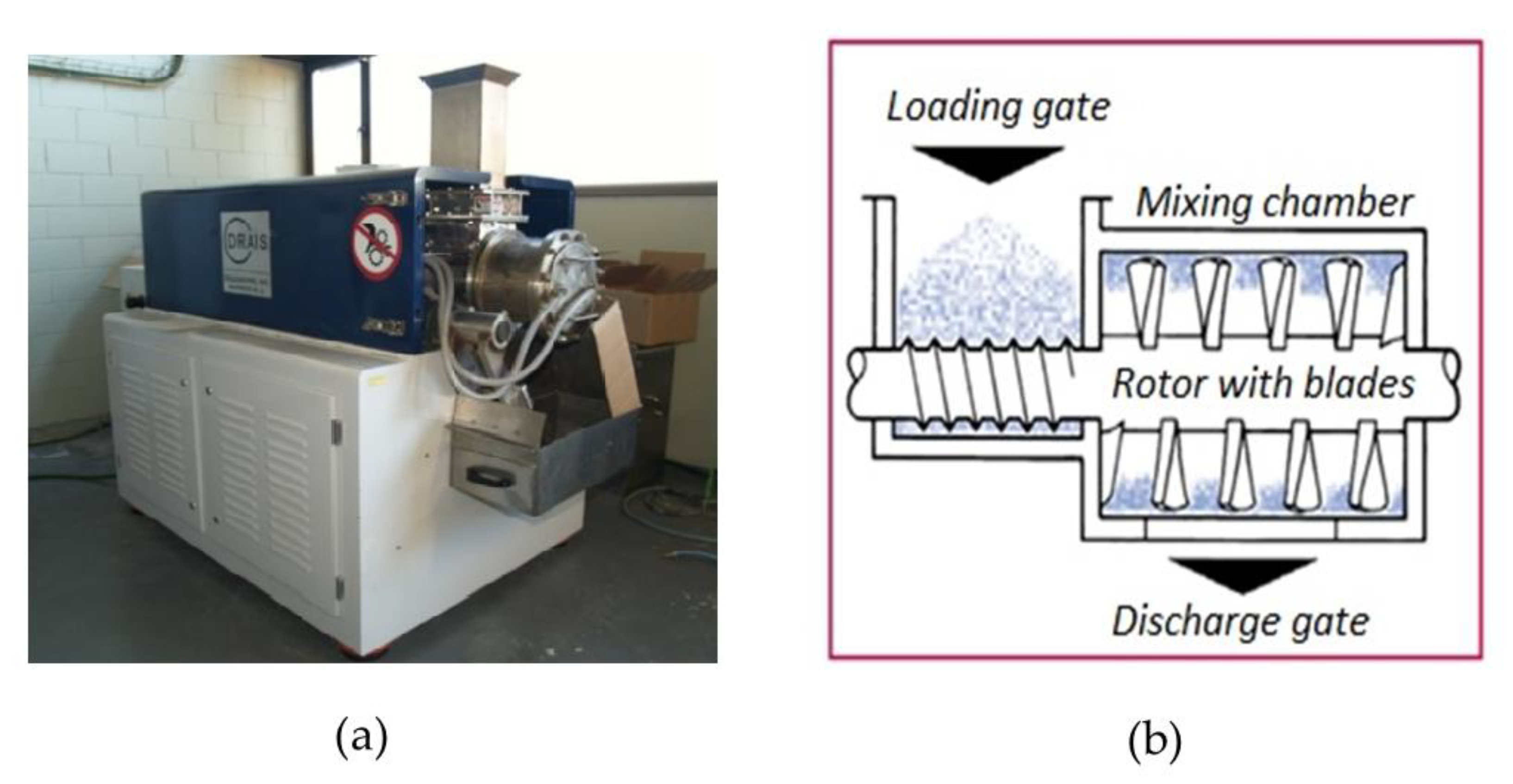 Applsci 10 05565 g002