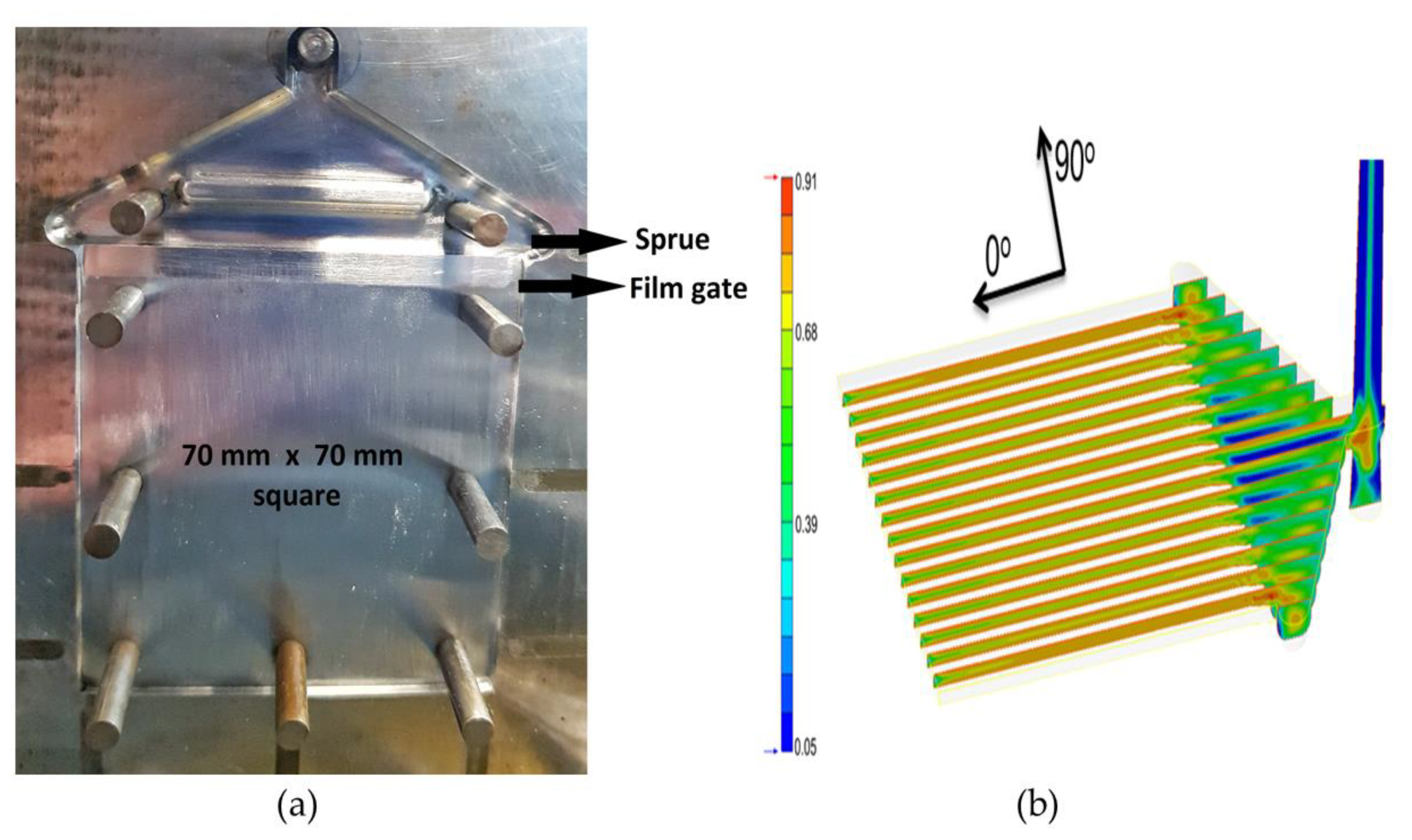 Applsci 10 05565 g003