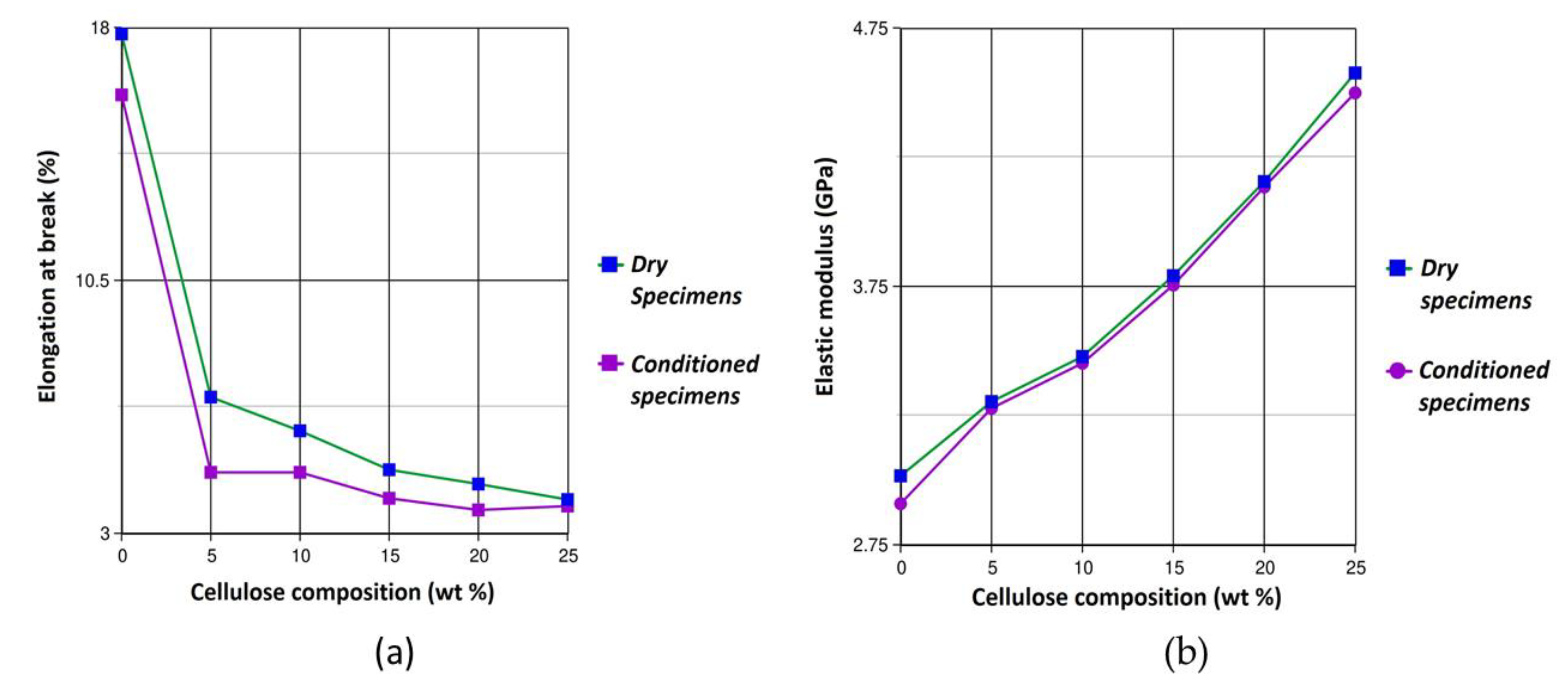 Applsci 10 05565 g008