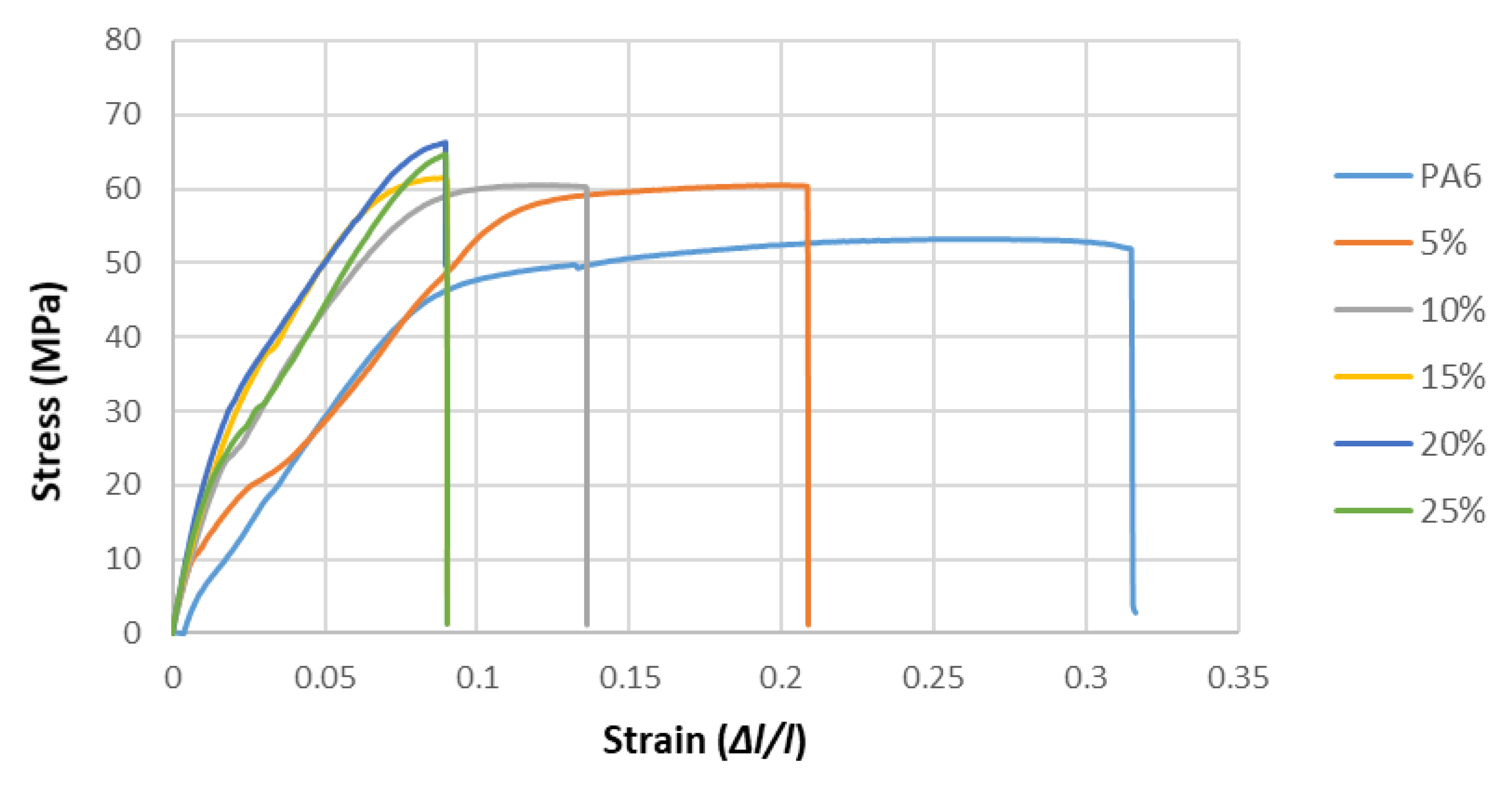 Applsci 10 05565 g009