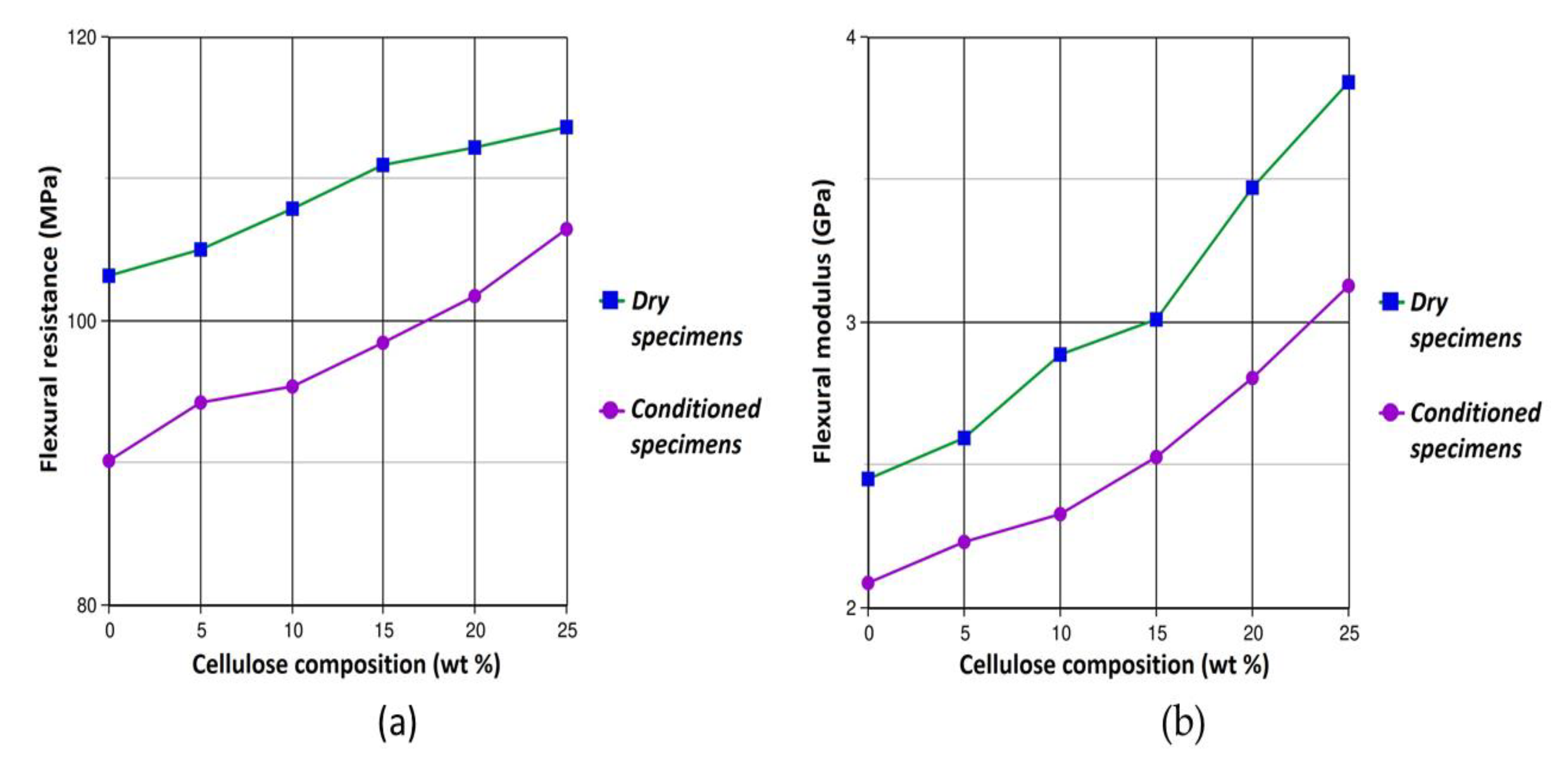 Applsci 10 05565 g010
