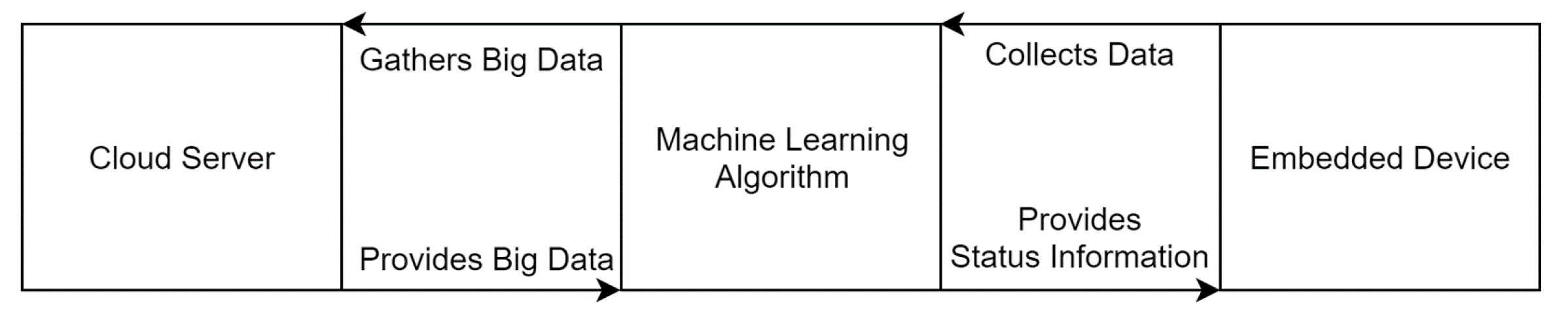 Applsci 10 05566 g007 550