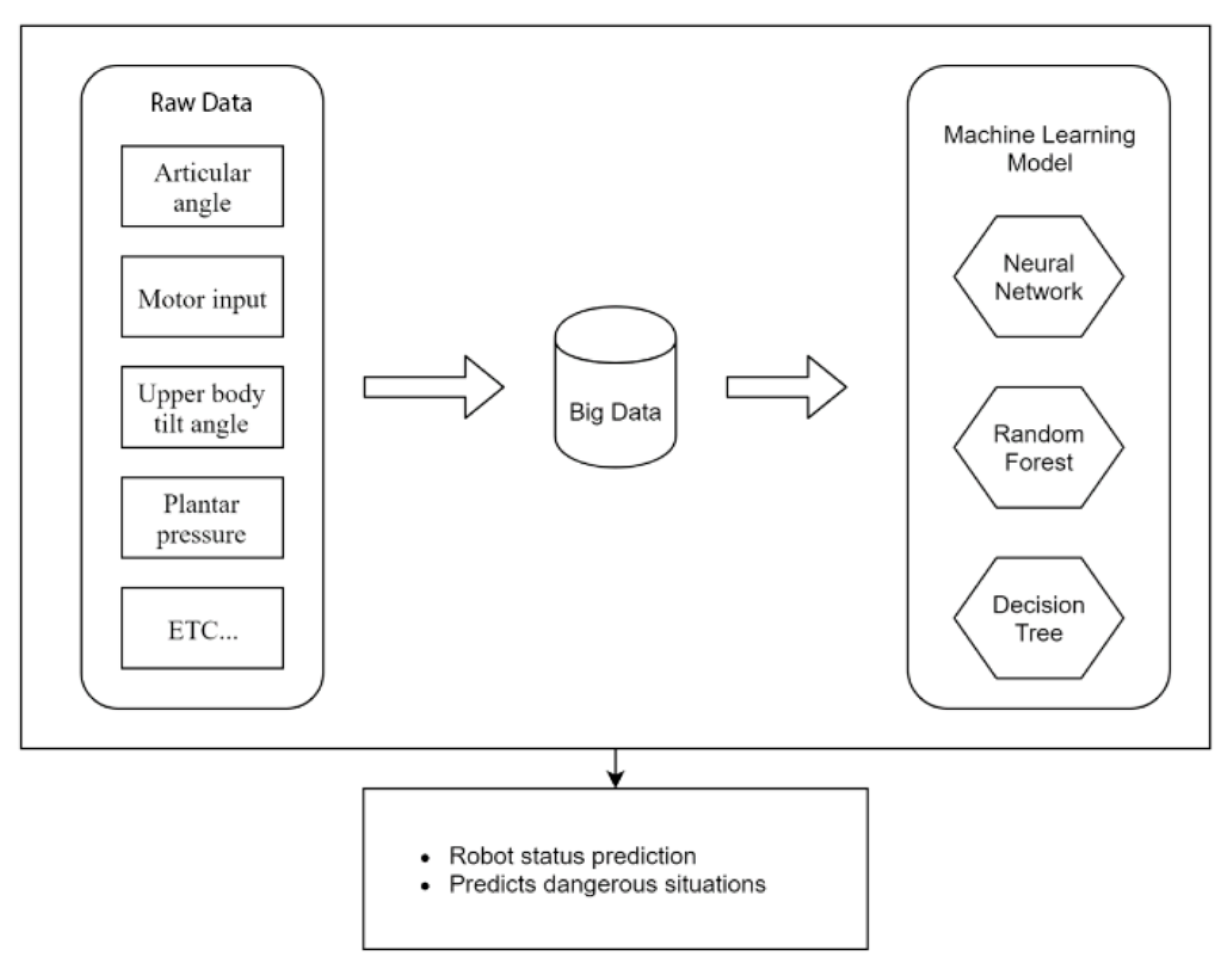 Applsci 10 05566 g008 550
