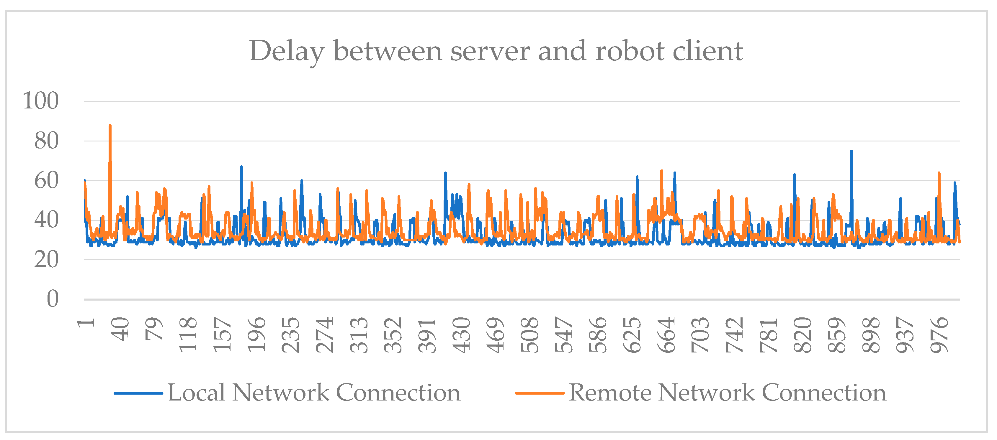 Applsci 10 05566 g013 550
